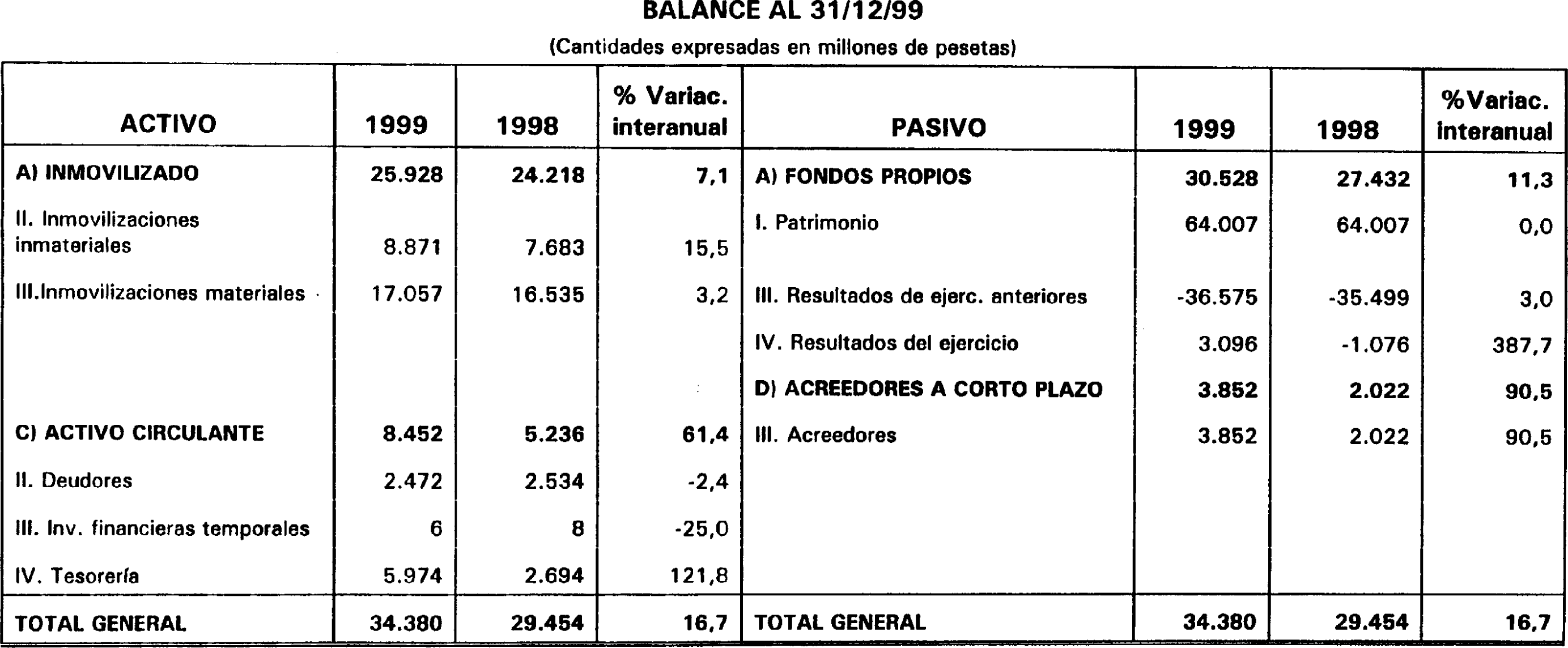 Imagen: /datos/imagenes/disp/2004/11/00658_9450016_image12.png