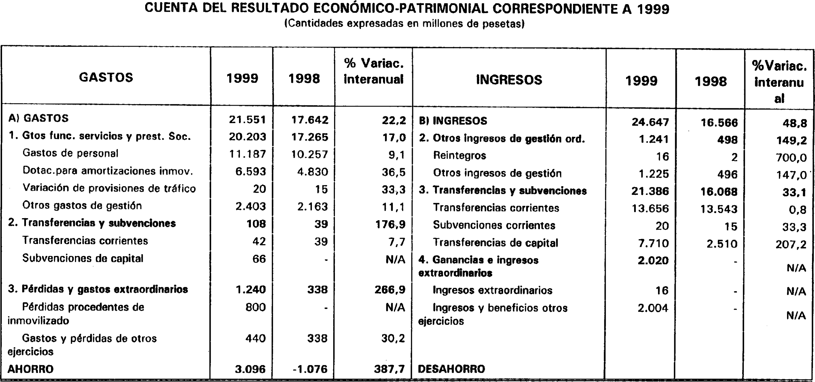 Imagen: /datos/imagenes/disp/2004/11/00658_9450016_image13.png