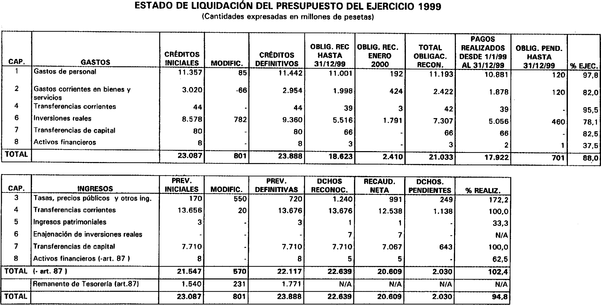 Imagen: /datos/imagenes/disp/2004/11/00658_9450016_image14.png