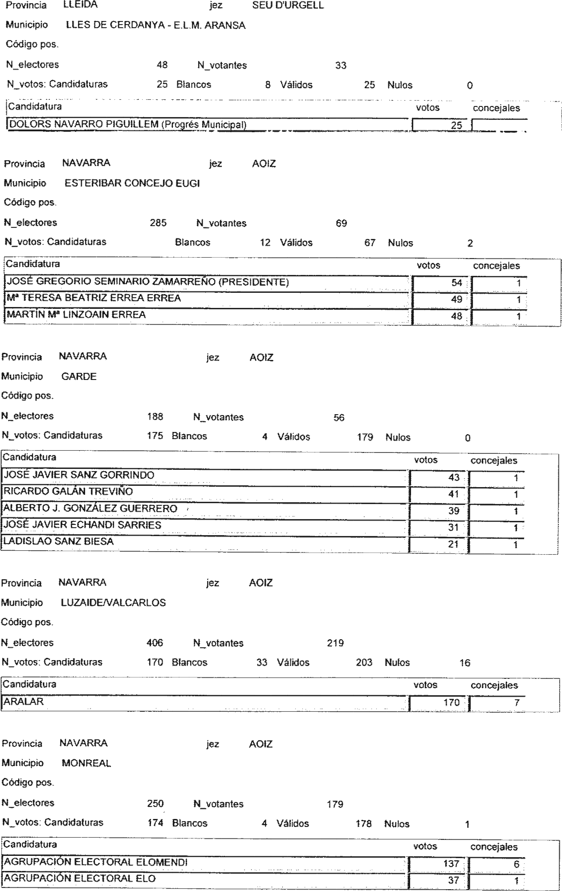 Imagen: /datos/imagenes/disp/2004/11/00723_9484544_image12.png