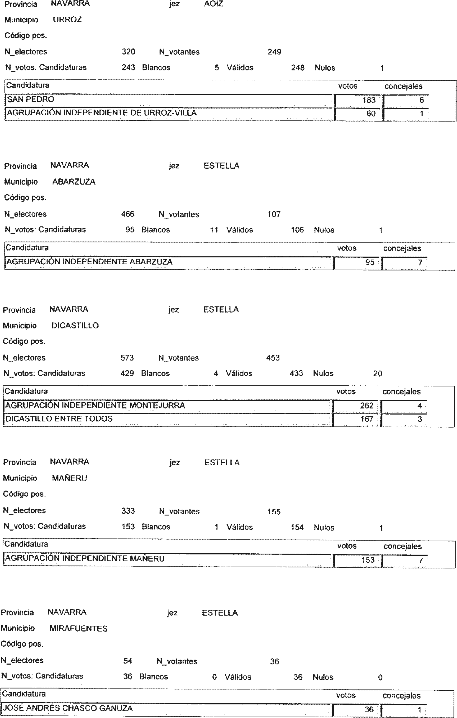 Imagen: /datos/imagenes/disp/2004/11/00723_9484544_image13.png