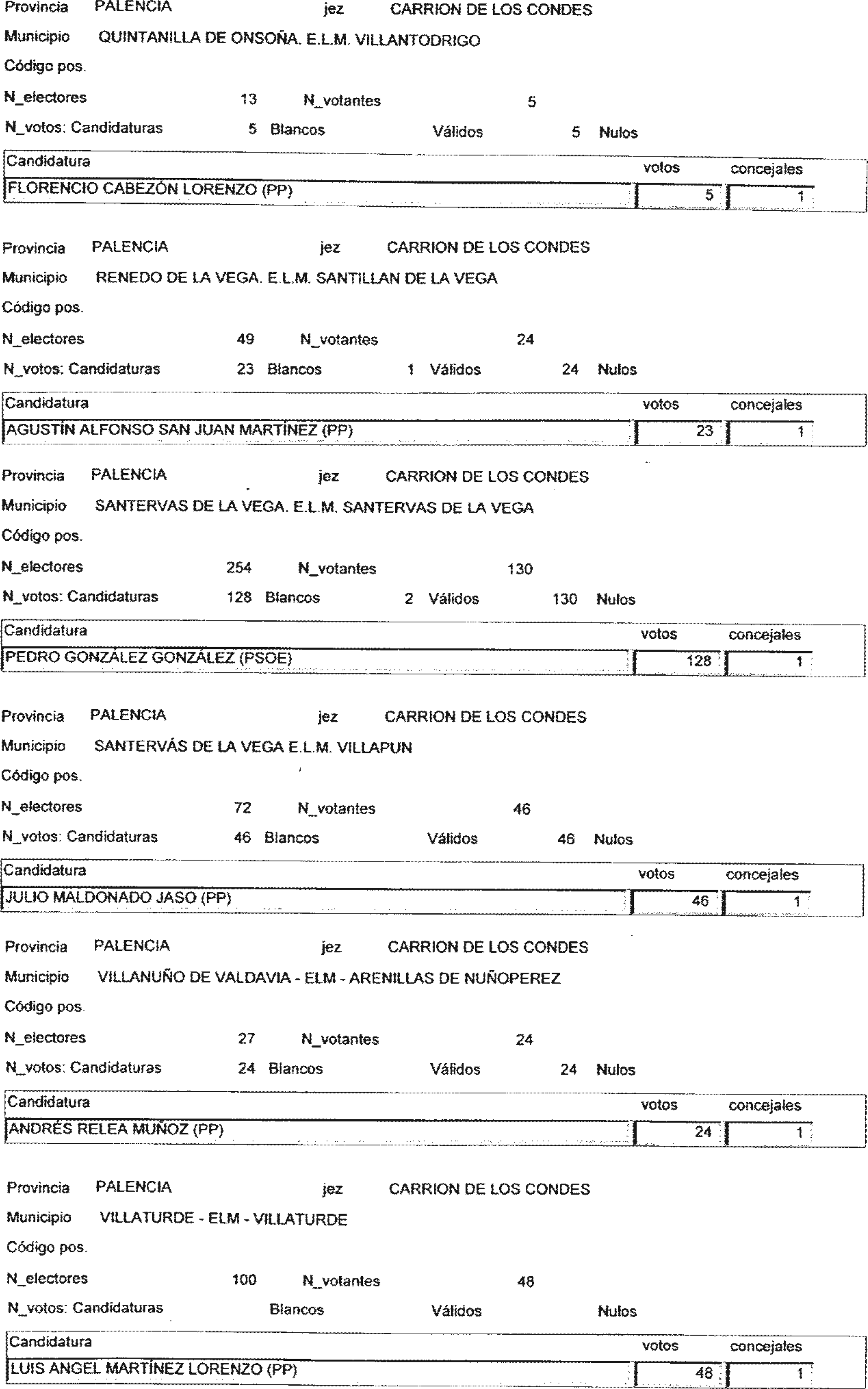 Imagen: /datos/imagenes/disp/2004/11/00723_9484544_image15.png