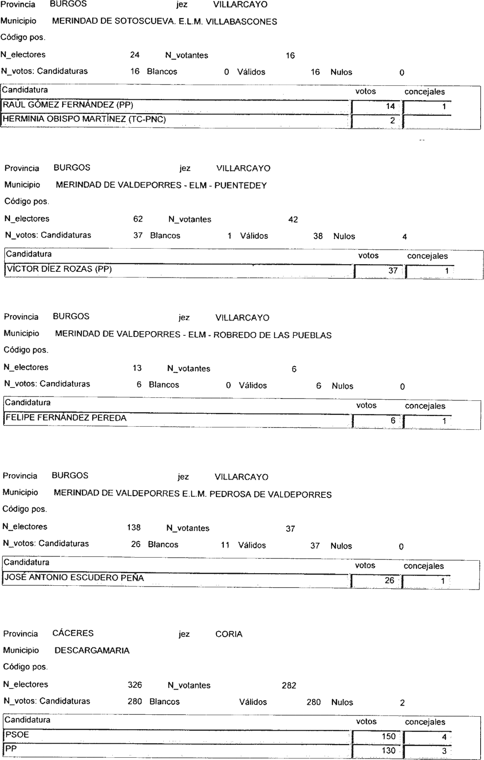 Imagen: /datos/imagenes/disp/2004/11/00723_9484544_image4.png