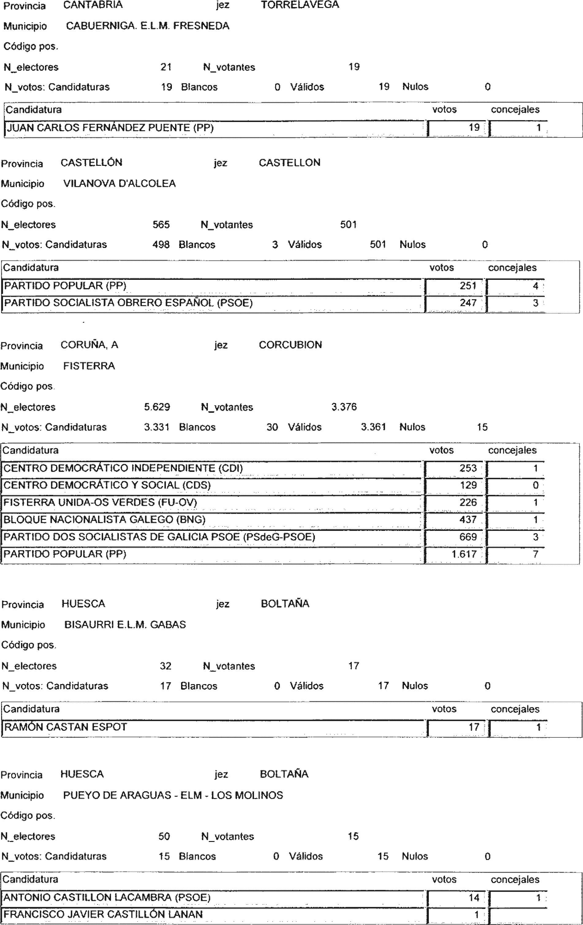 Imagen: /datos/imagenes/disp/2004/11/00723_9484544_image6.png