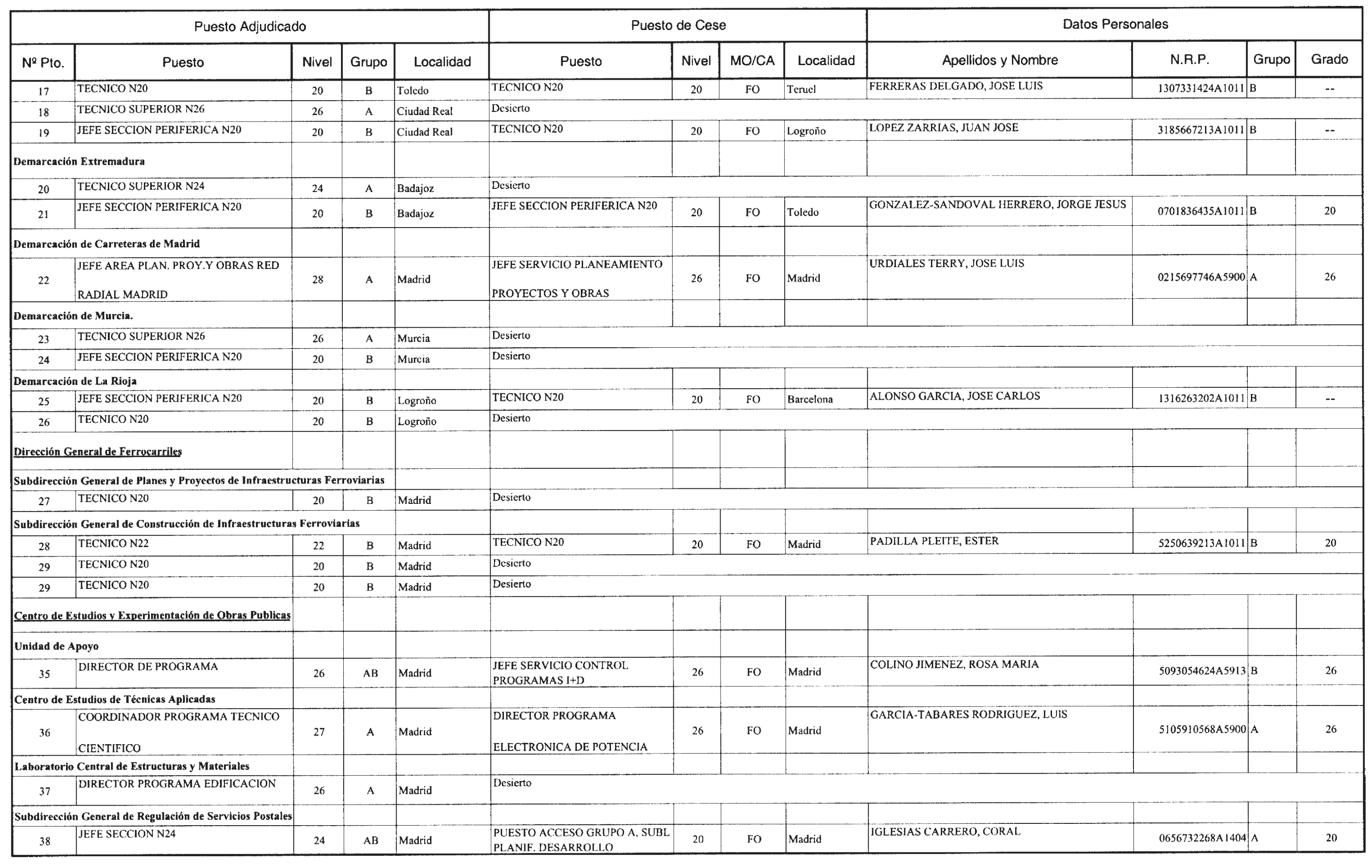 Imagen: /datos/imagenes/disp/2004/110/08368_16154145_image2.png
