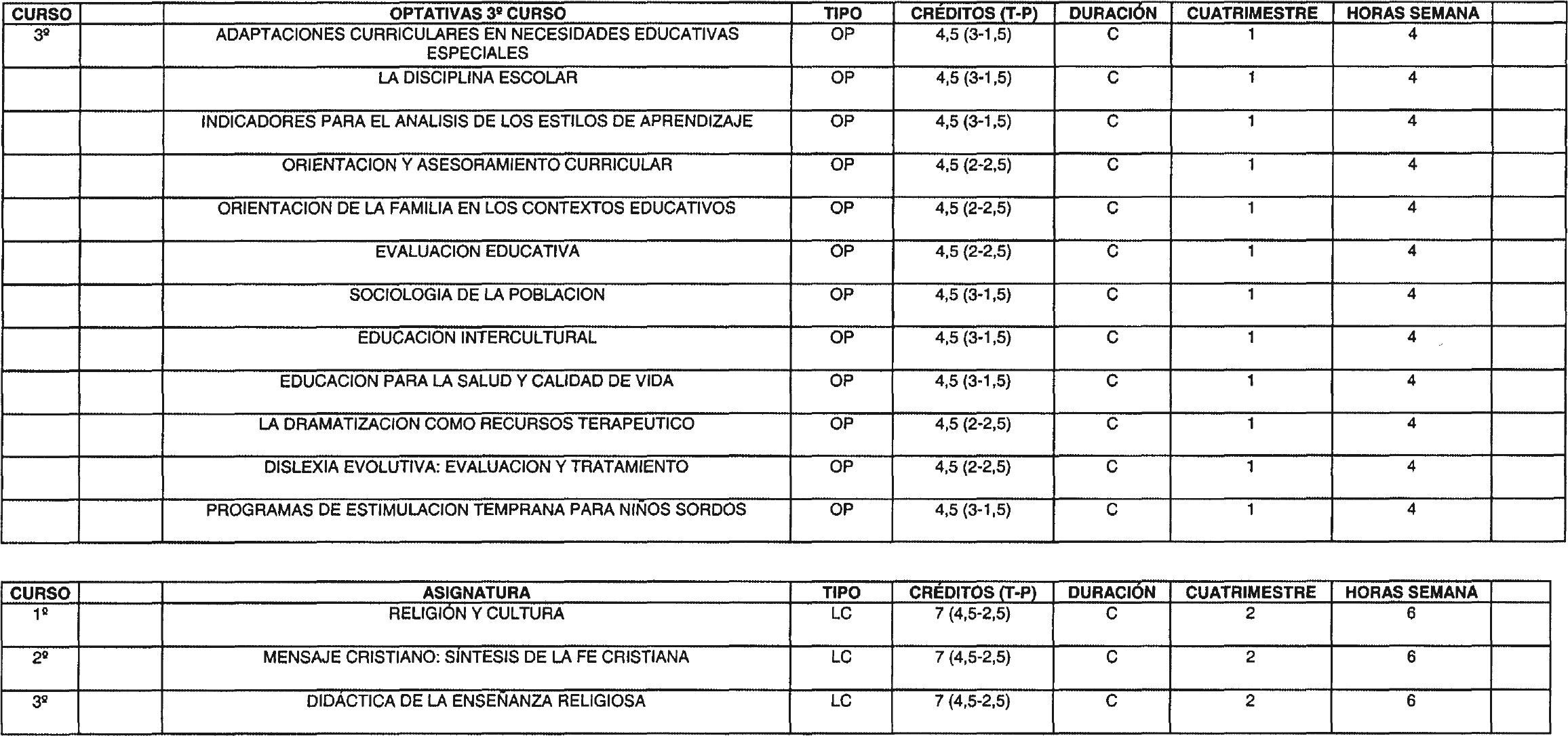 Imagen: /datos/imagenes/disp/2004/110/08469_8545306_image16.png