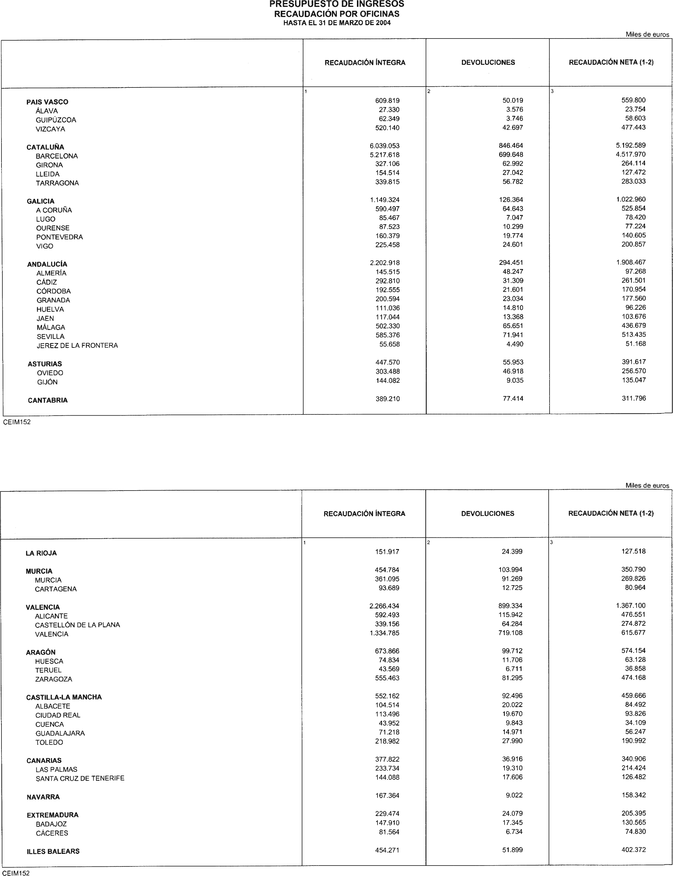 Imagen: /datos/imagenes/disp/2004/118/09183_11058150_image10.png