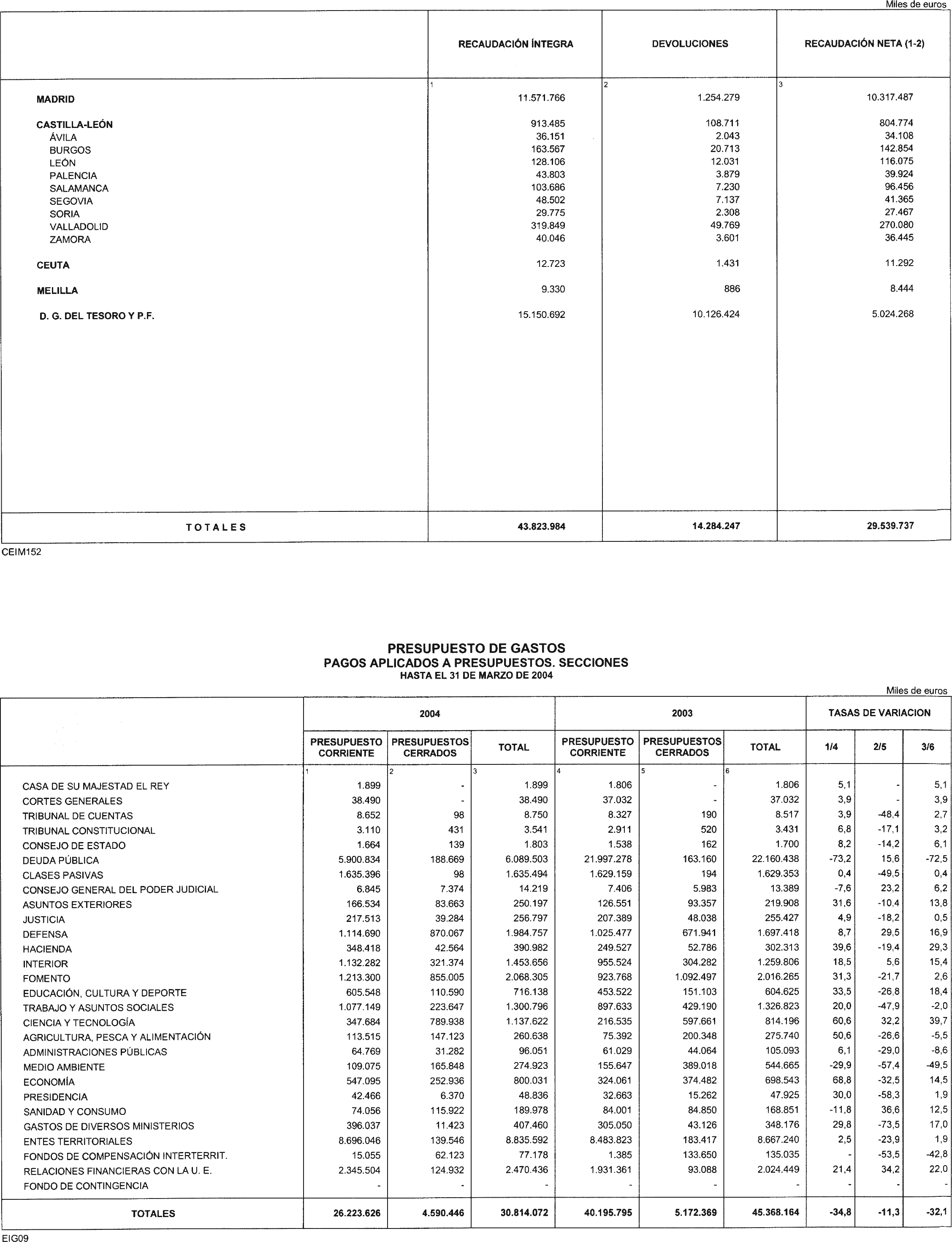 Imagen: /datos/imagenes/disp/2004/118/09183_11058150_image11.png