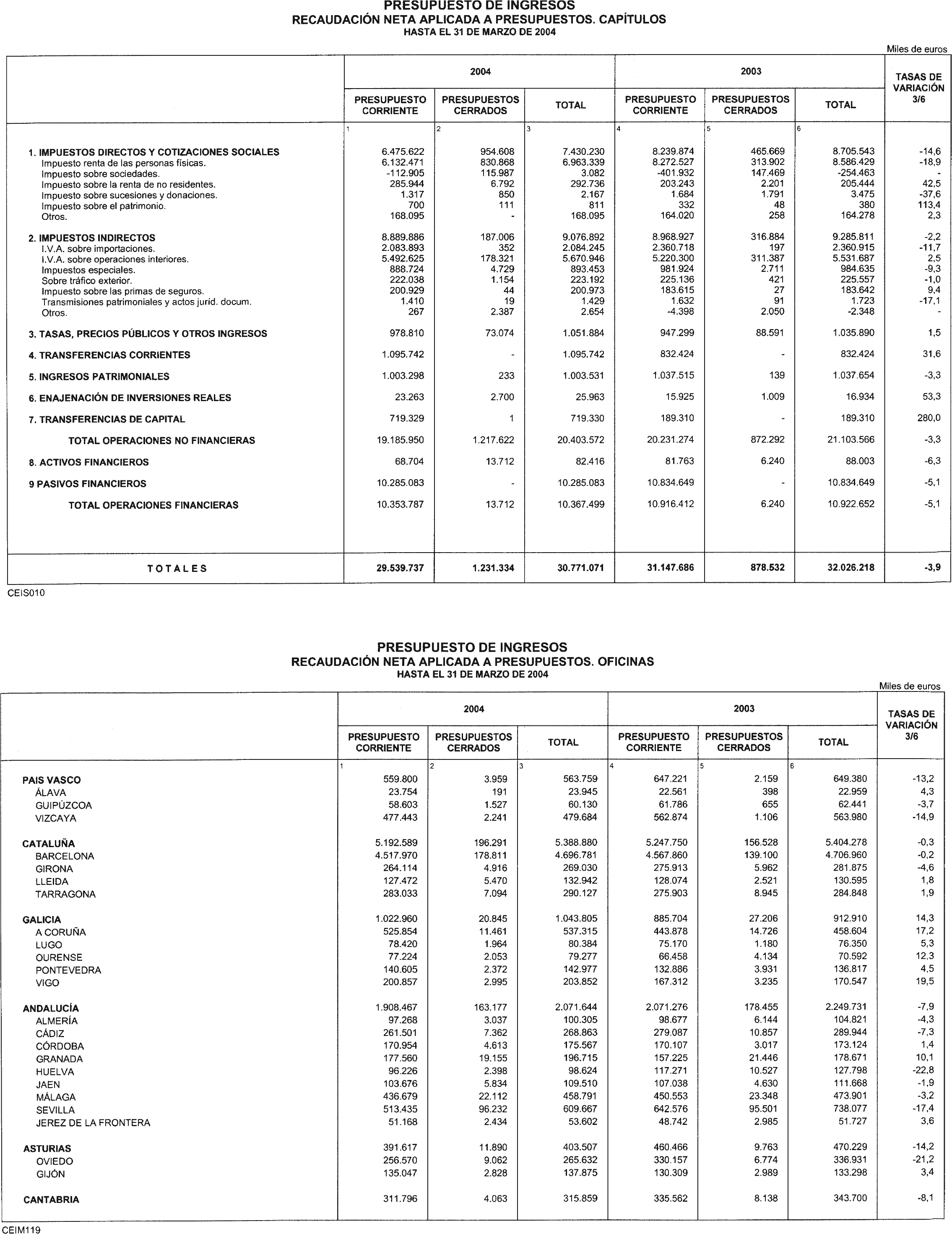 Imagen: /datos/imagenes/disp/2004/118/09183_11058150_image12.png