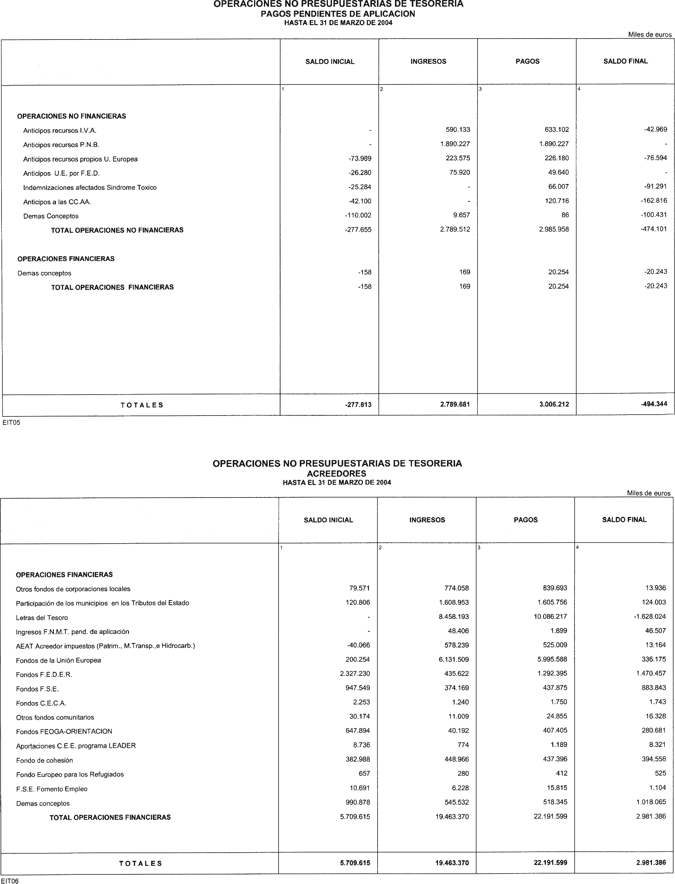 Imagen: /datos/imagenes/disp/2004/118/09183_11058150_image15.png