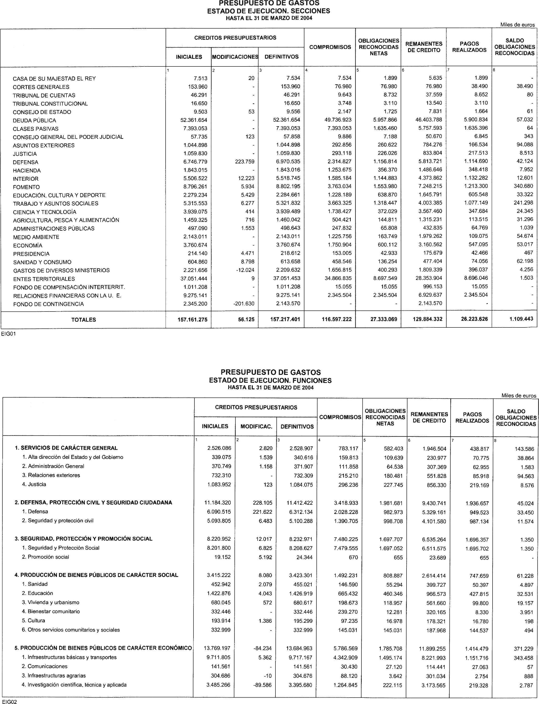 Imagen: /datos/imagenes/disp/2004/118/09183_11058150_image2.png