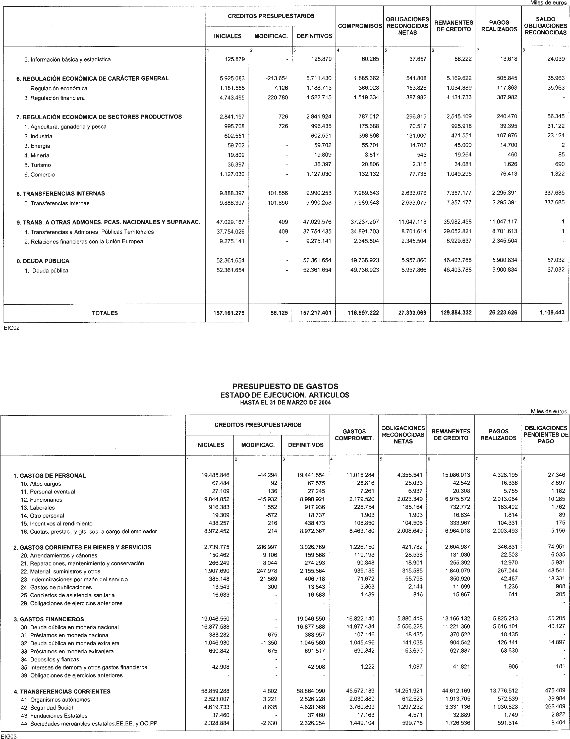 Imagen: /datos/imagenes/disp/2004/118/09183_11058150_image3.png