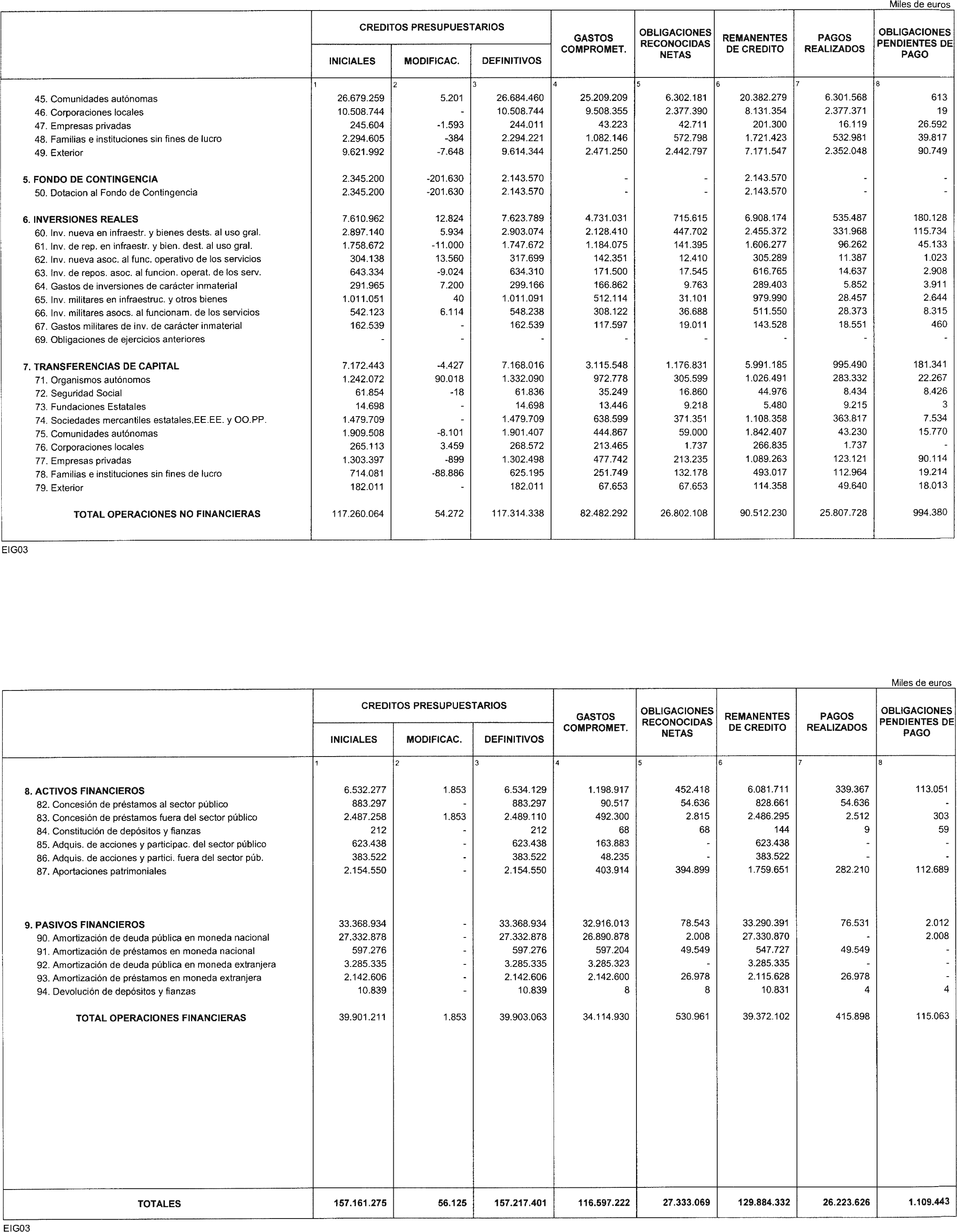 Imagen: /datos/imagenes/disp/2004/118/09183_11058150_image4.png