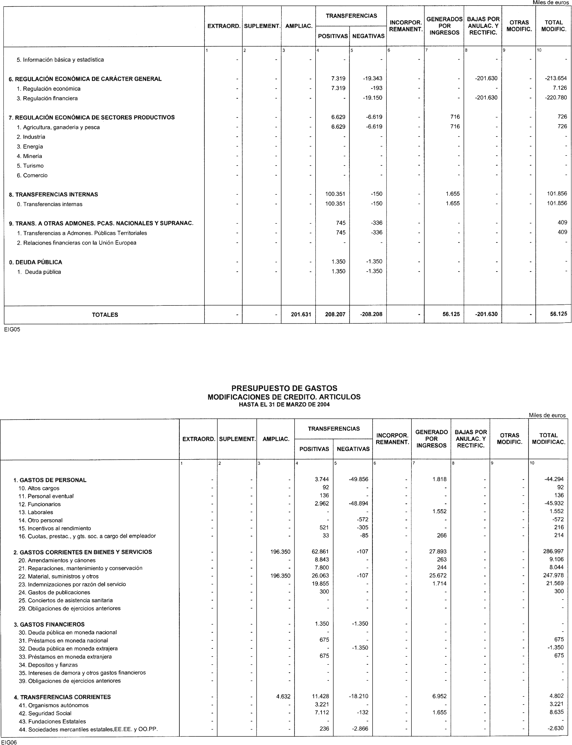 Imagen: /datos/imagenes/disp/2004/118/09183_11058150_image6.png