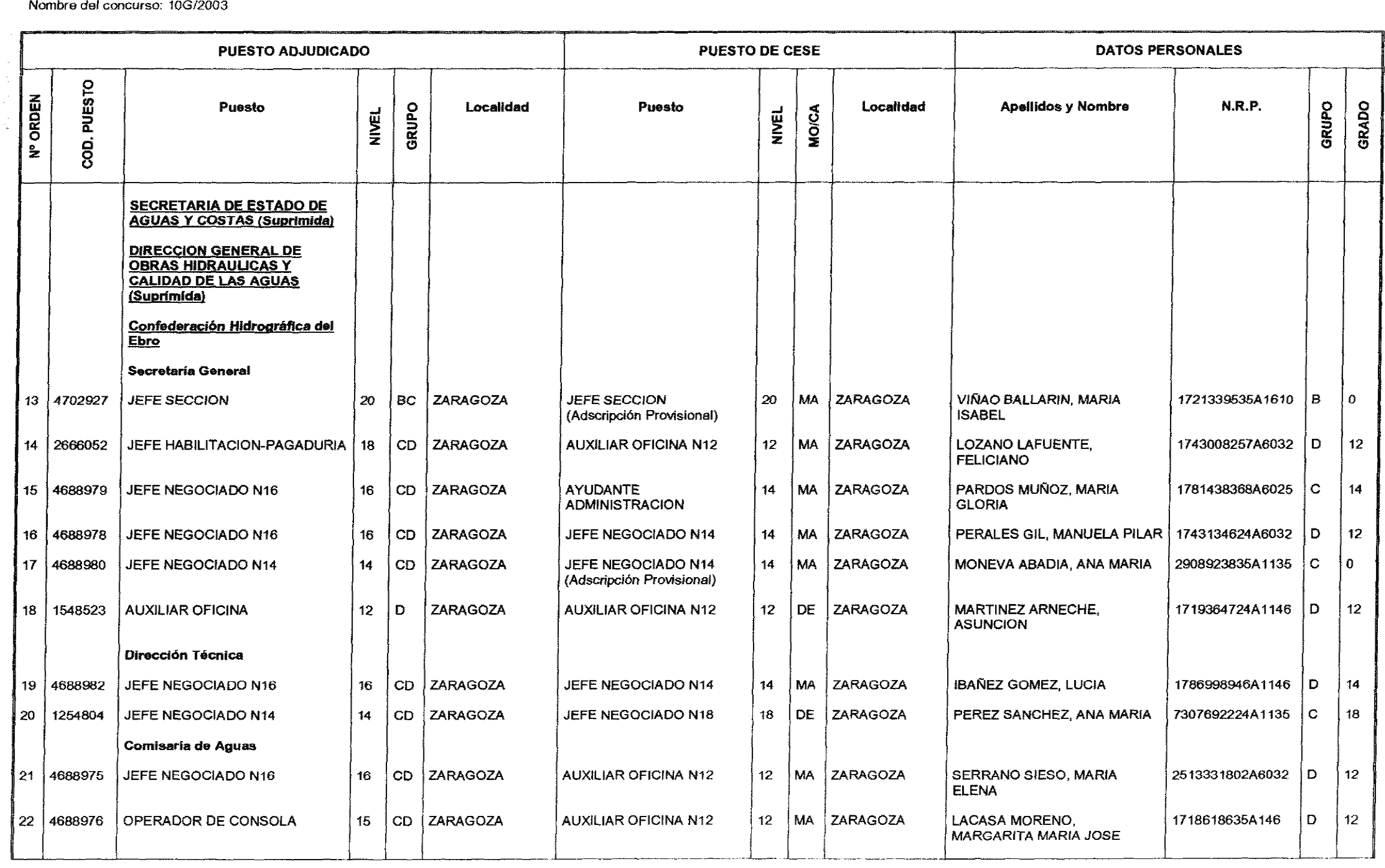 Imagen: /datos/imagenes/disp/2004/119/09195_16261752_image1.png