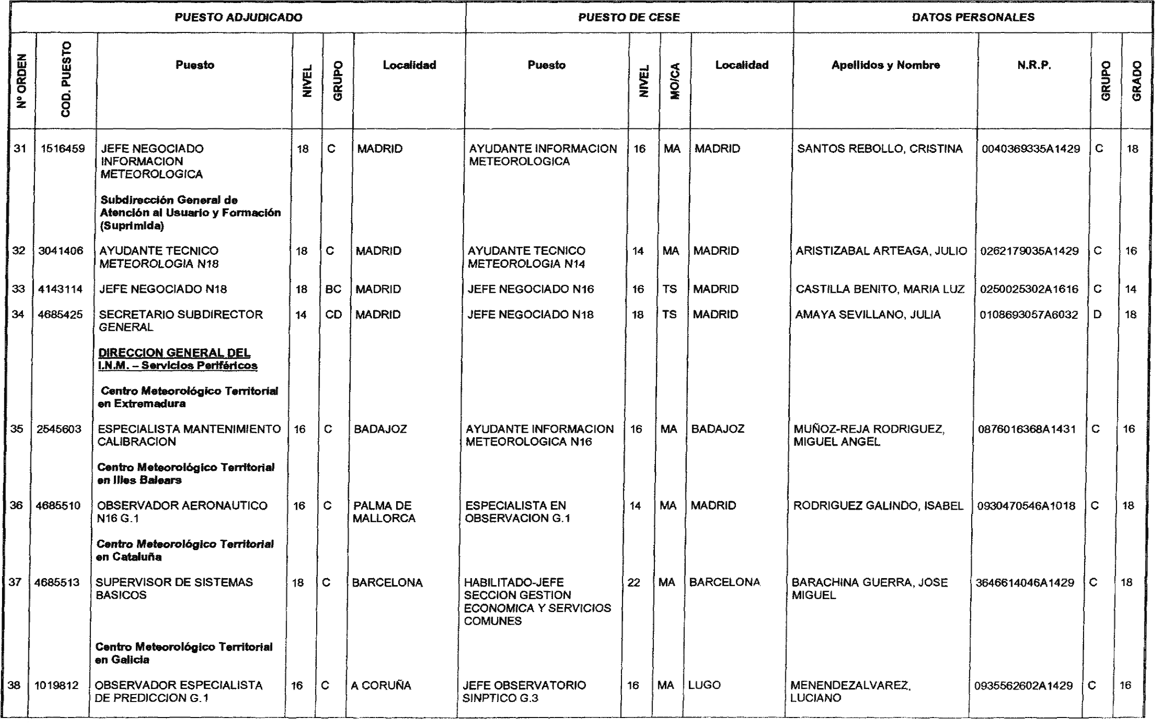 Imagen: /datos/imagenes/disp/2004/119/09195_16261752_image3.png