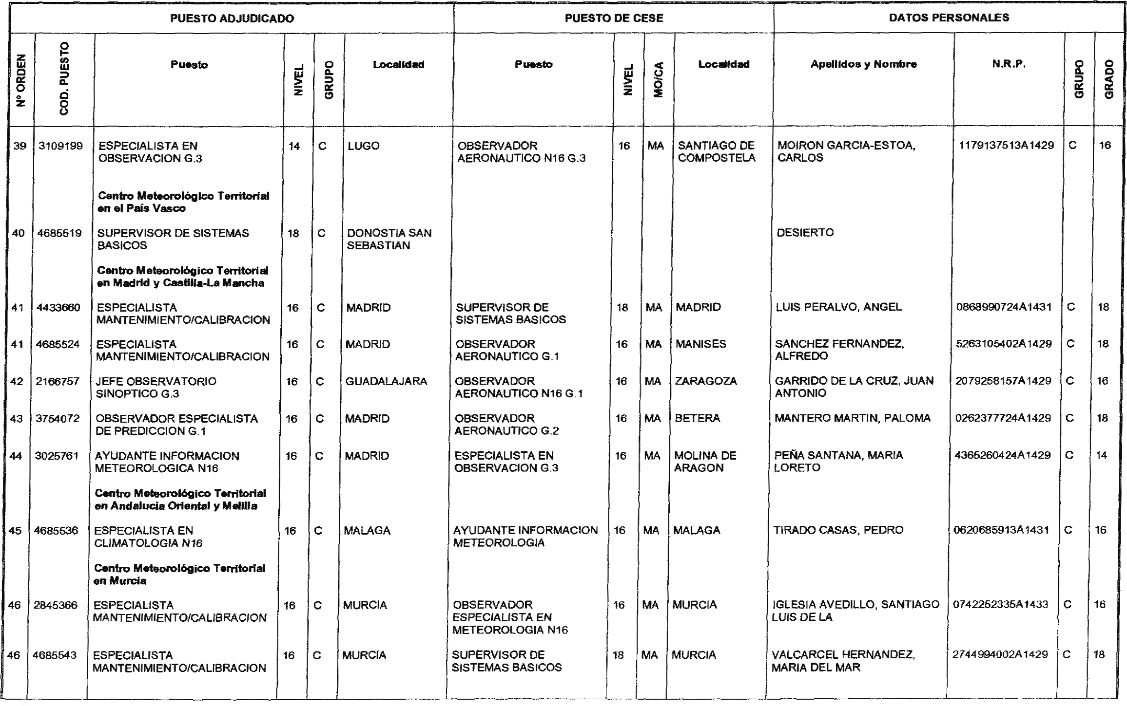 Imagen: /datos/imagenes/disp/2004/119/09195_16261752_image4.png