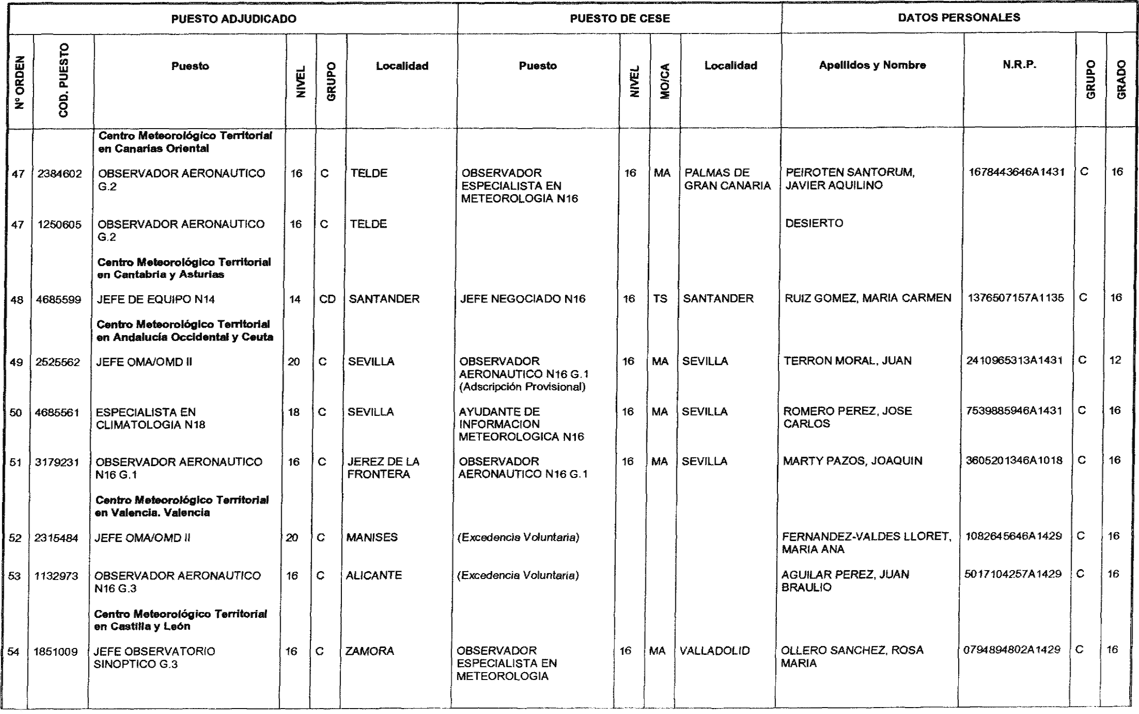 Imagen: /datos/imagenes/disp/2004/119/09195_16261752_image5.png