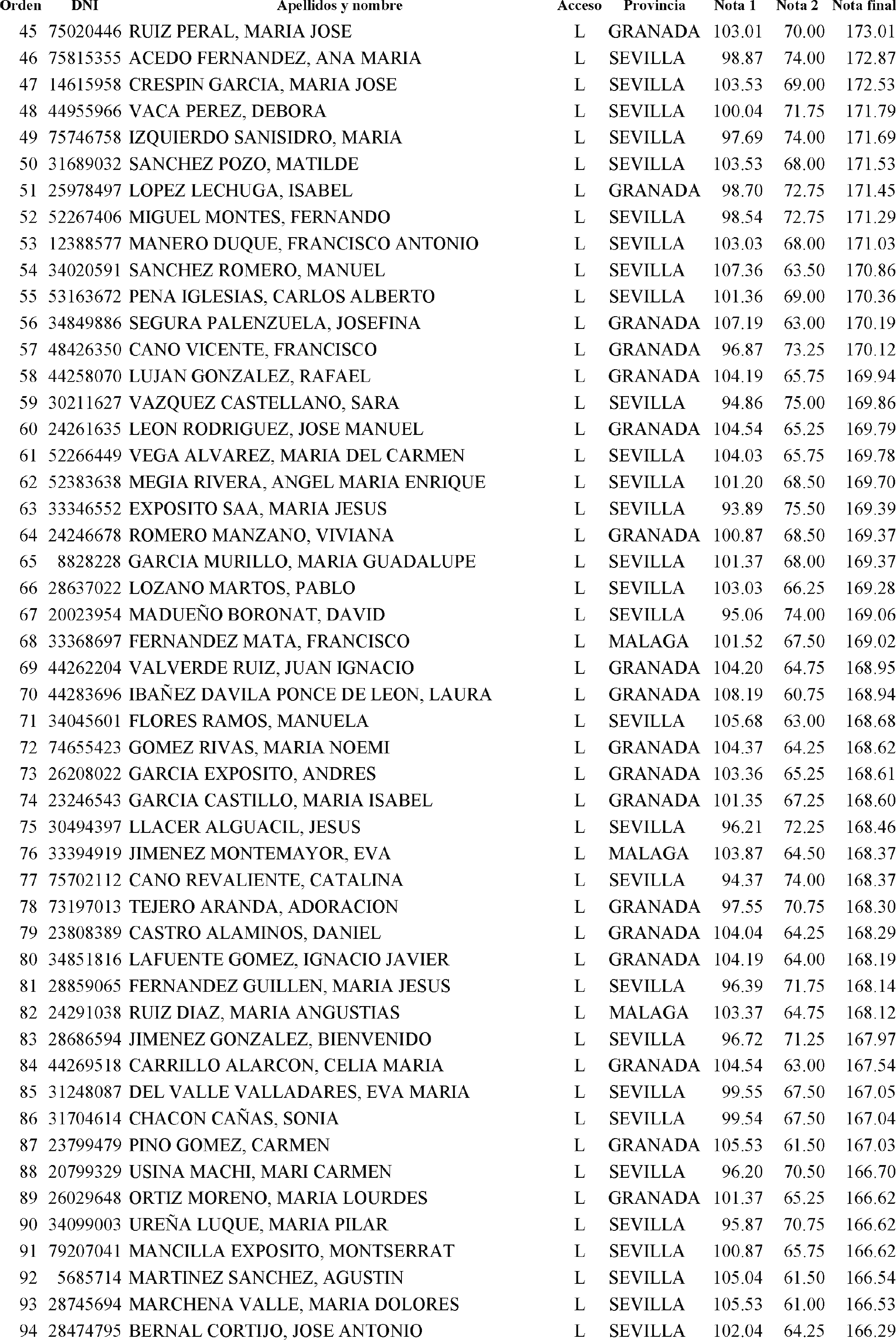Imagen: /datos/imagenes/disp/2004/120/09258_16256154_image2.png