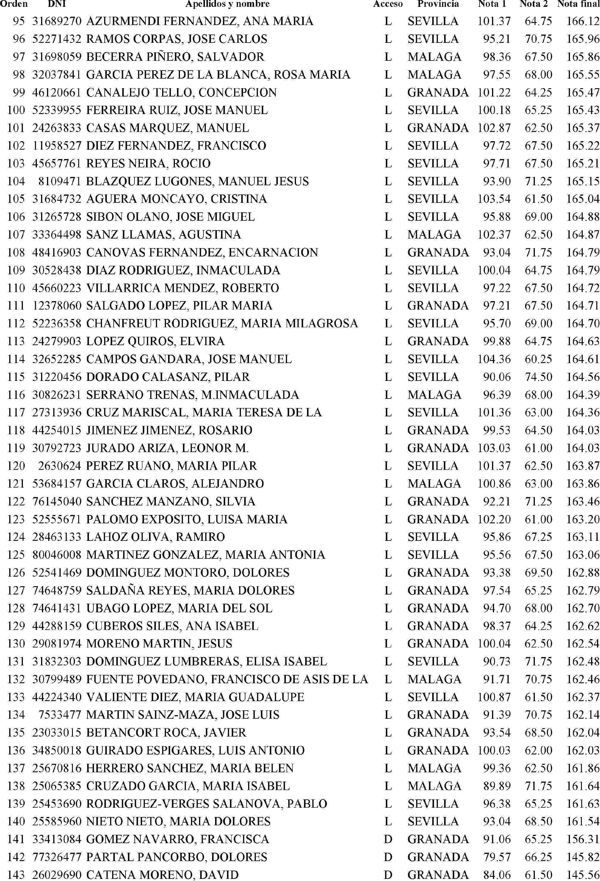 Imagen: /datos/imagenes/disp/2004/120/09258_16256154_image3.png