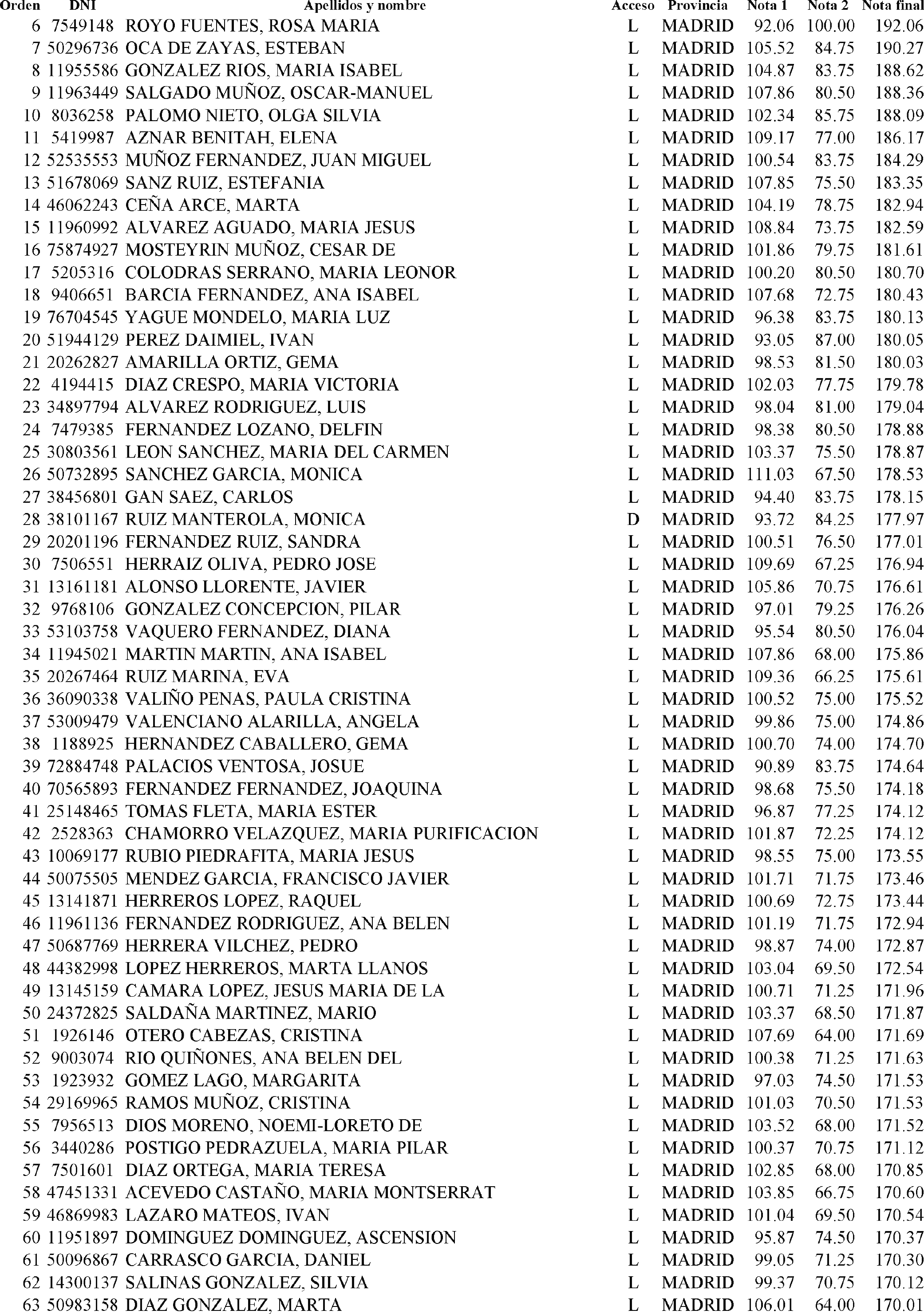 Imagen: /datos/imagenes/disp/2004/120/09258_16256154_image5.png