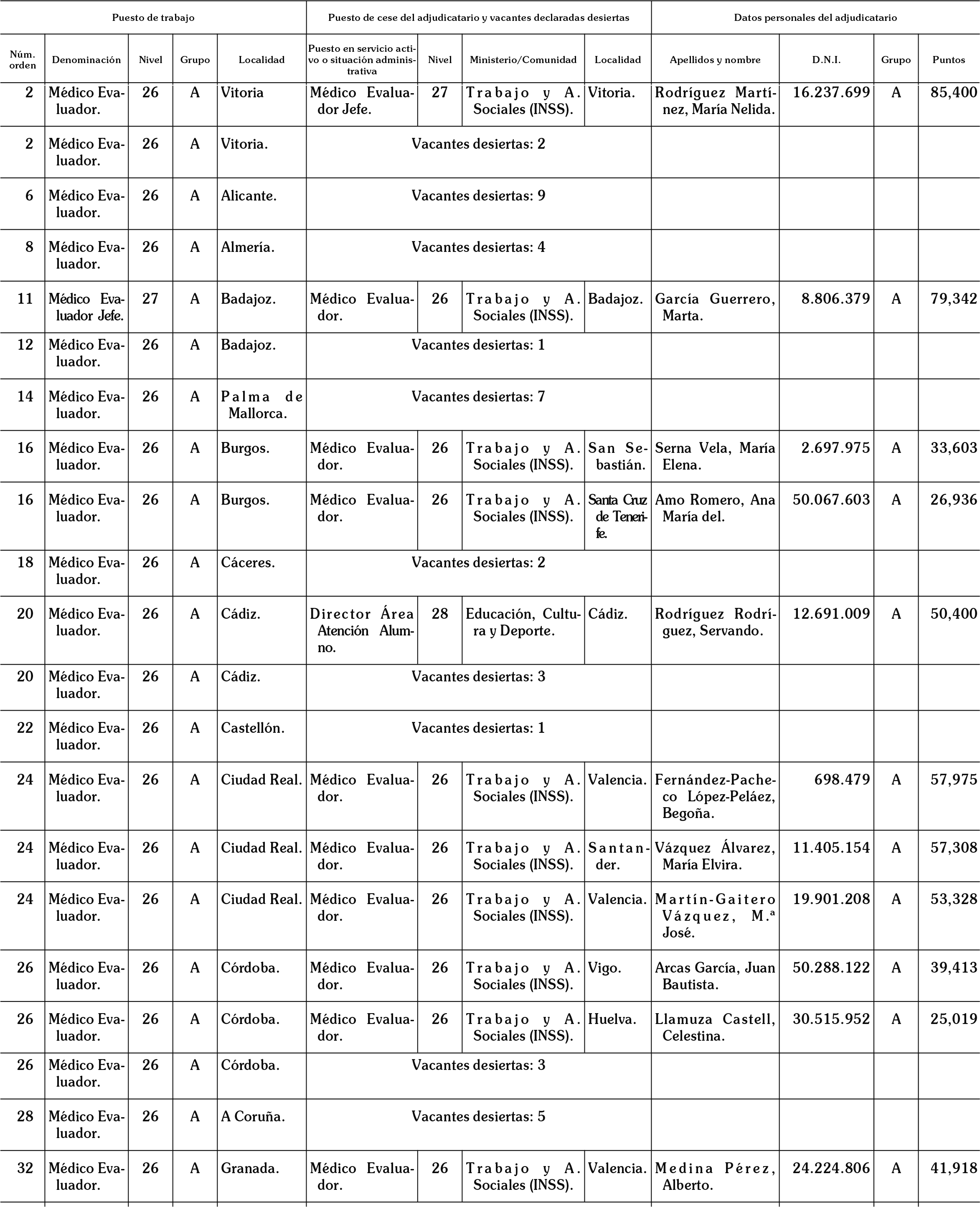 Imagen: /datos/imagenes/disp/2004/123/09447_16285169_image1.png