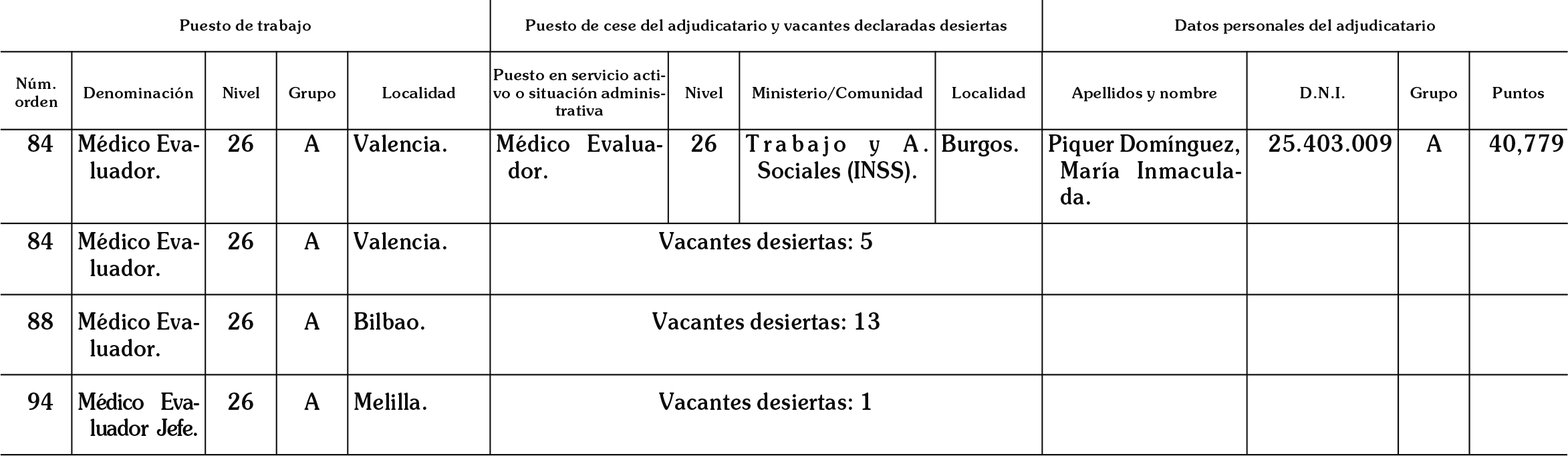 Imagen: /datos/imagenes/disp/2004/123/09447_16285169_image3.png