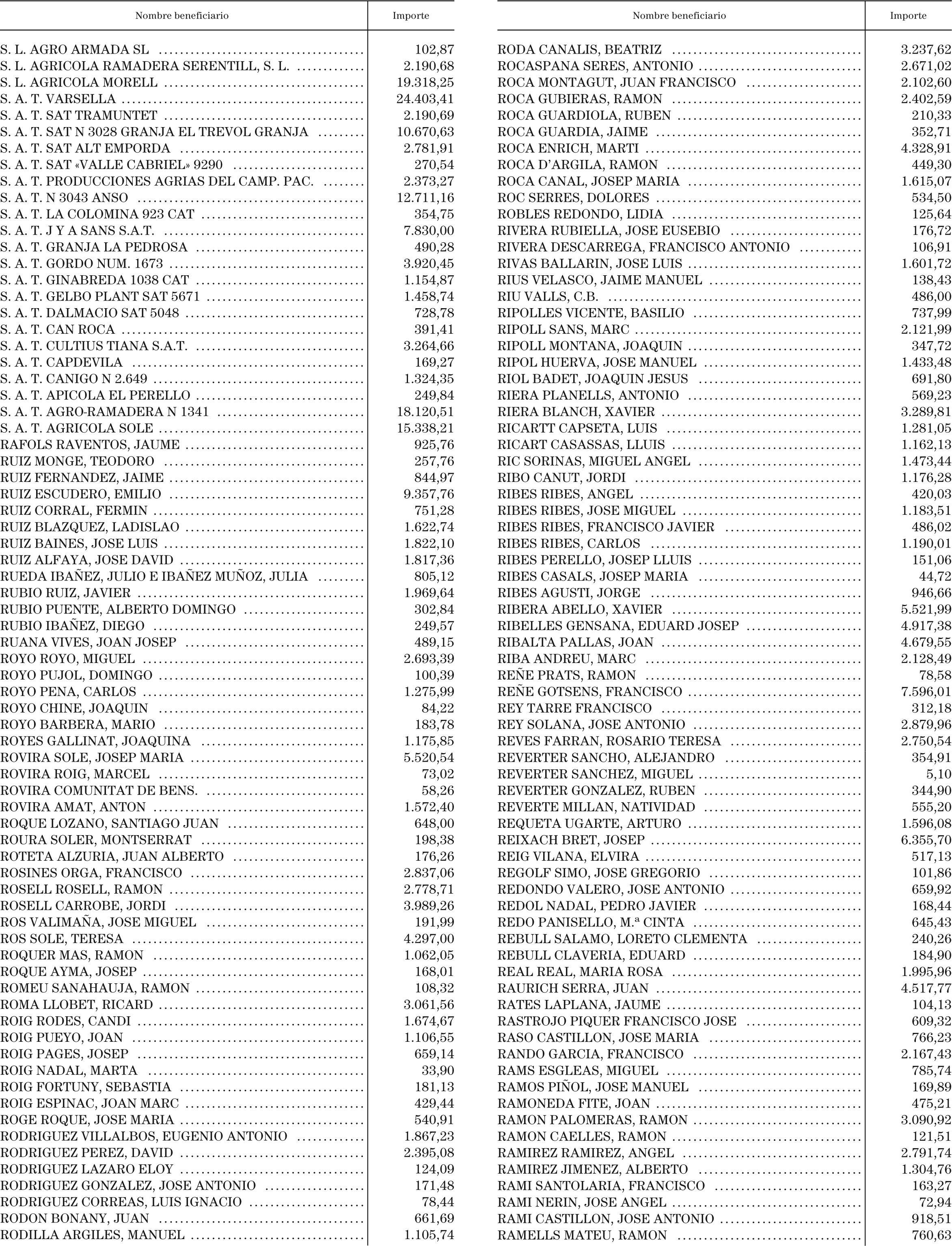 Imagen: /datos/imagenes/disp/2004/123/09517_11089045_image10.png