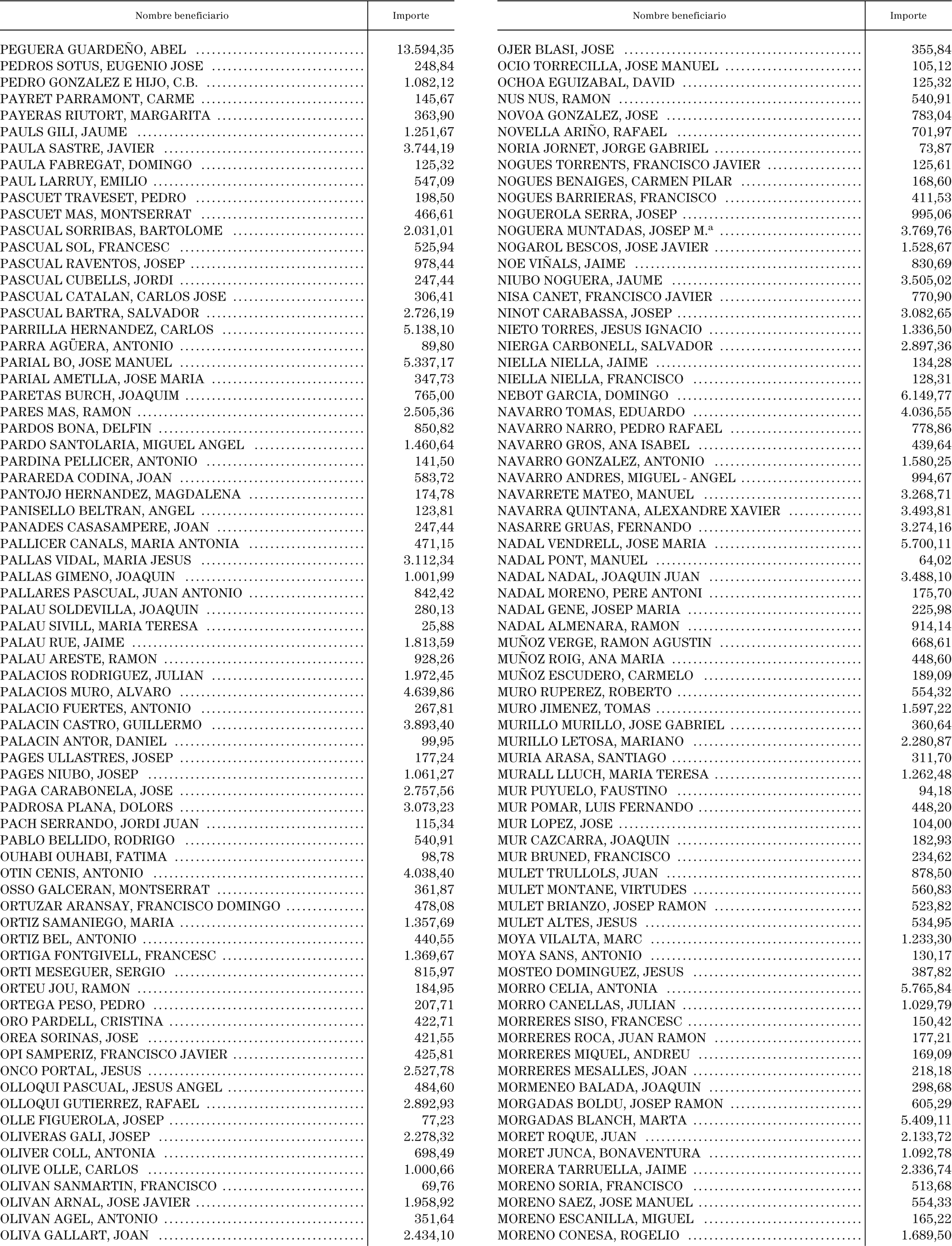 Imagen: /datos/imagenes/disp/2004/123/09517_11089045_image12.png