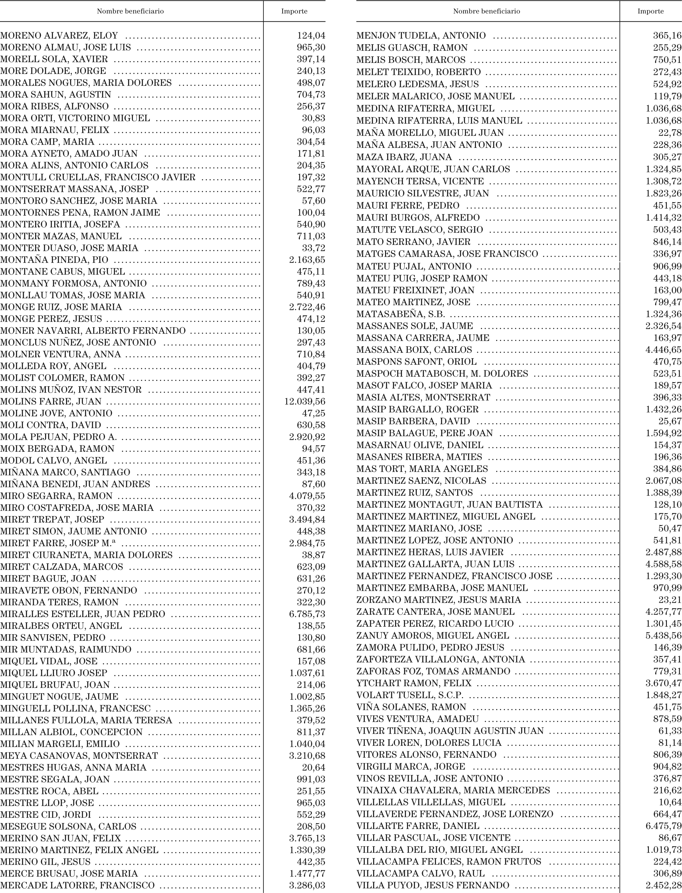 Imagen: /datos/imagenes/disp/2004/123/09517_11089045_image13.png