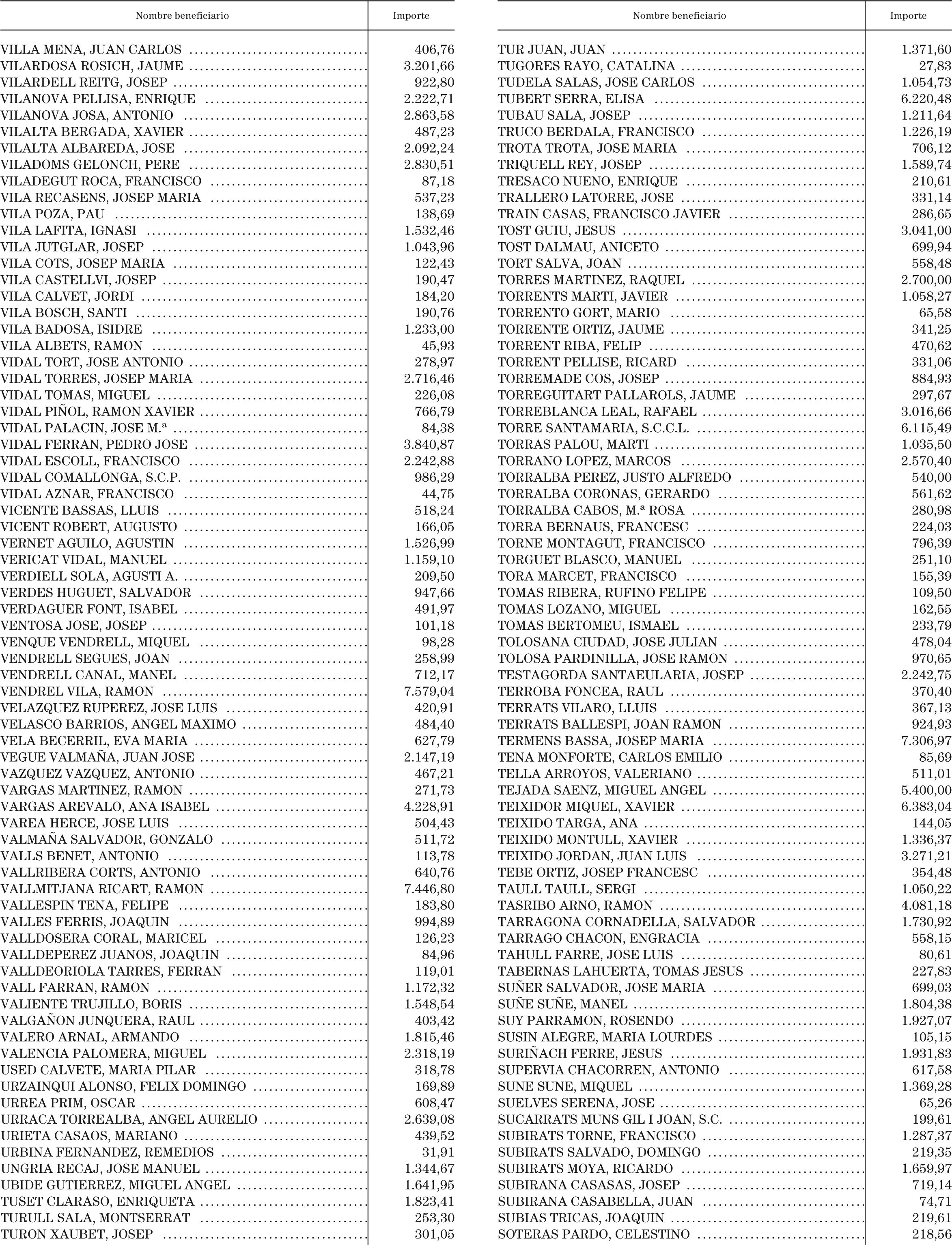 Imagen: /datos/imagenes/disp/2004/123/09517_11089045_image14.png