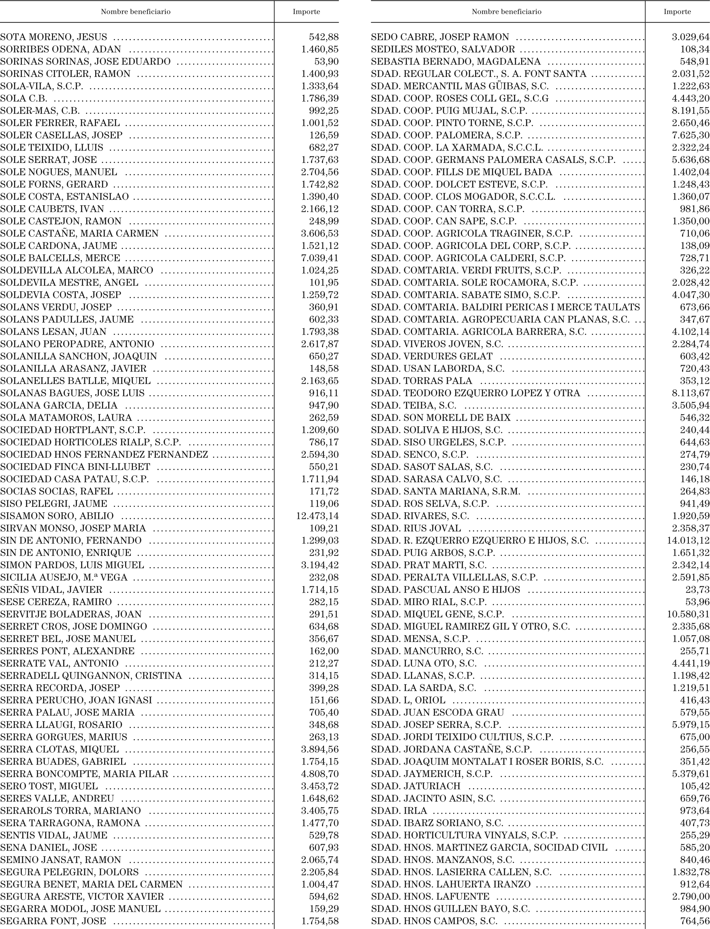 Imagen: /datos/imagenes/disp/2004/123/09517_11089045_image15.png