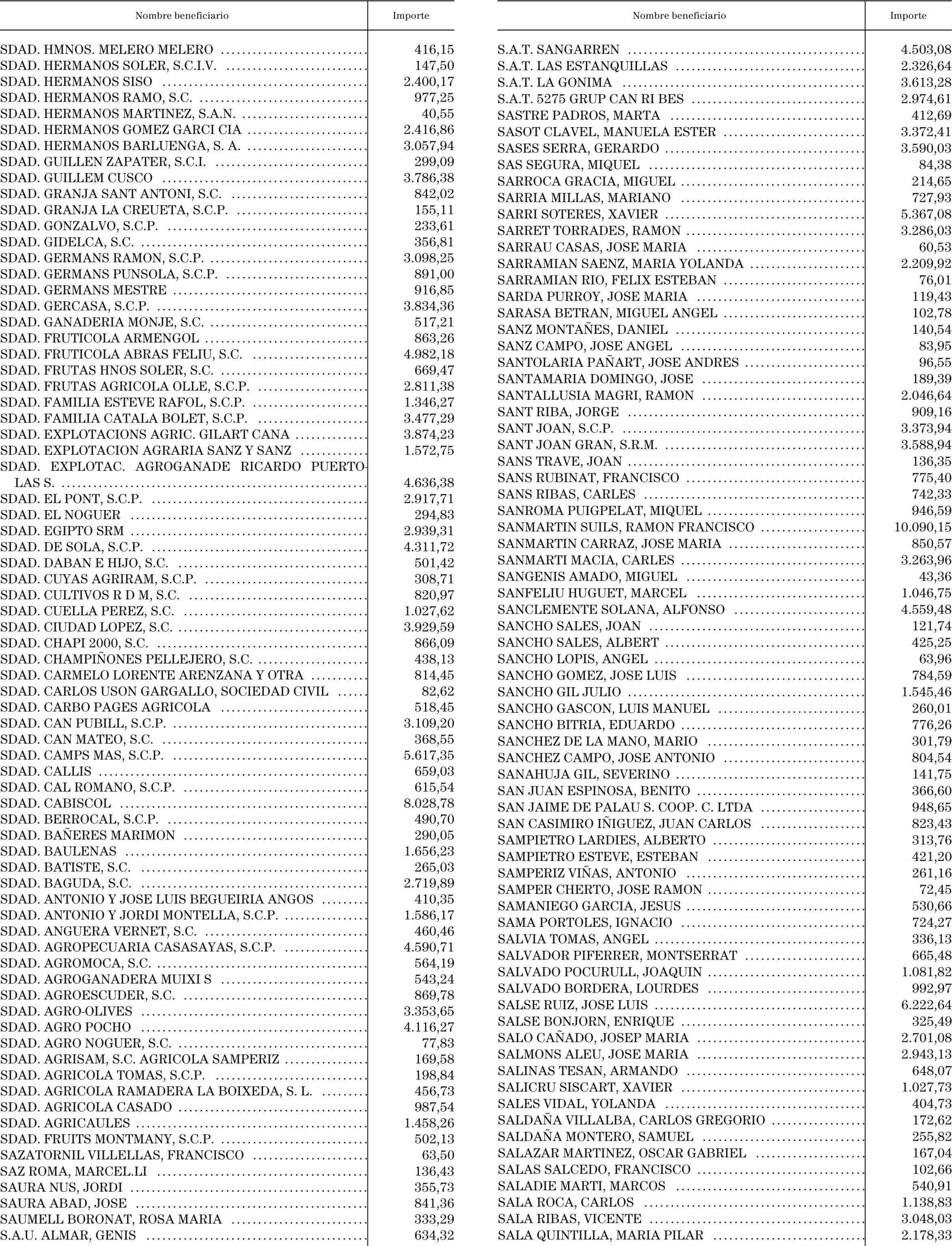 Imagen: /datos/imagenes/disp/2004/123/09517_11089045_image16.png