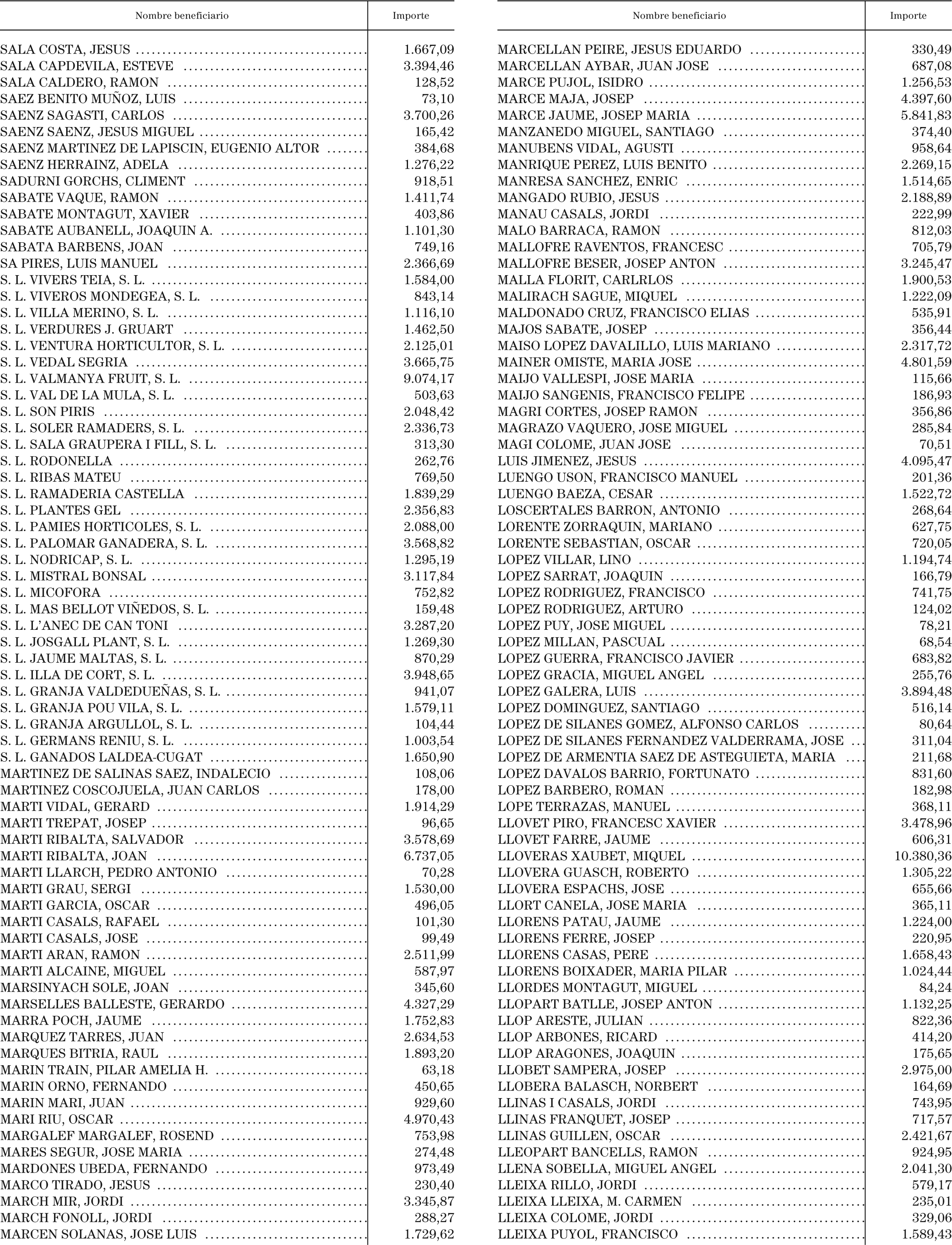 Imagen: /datos/imagenes/disp/2004/123/09517_11089045_image17.png
