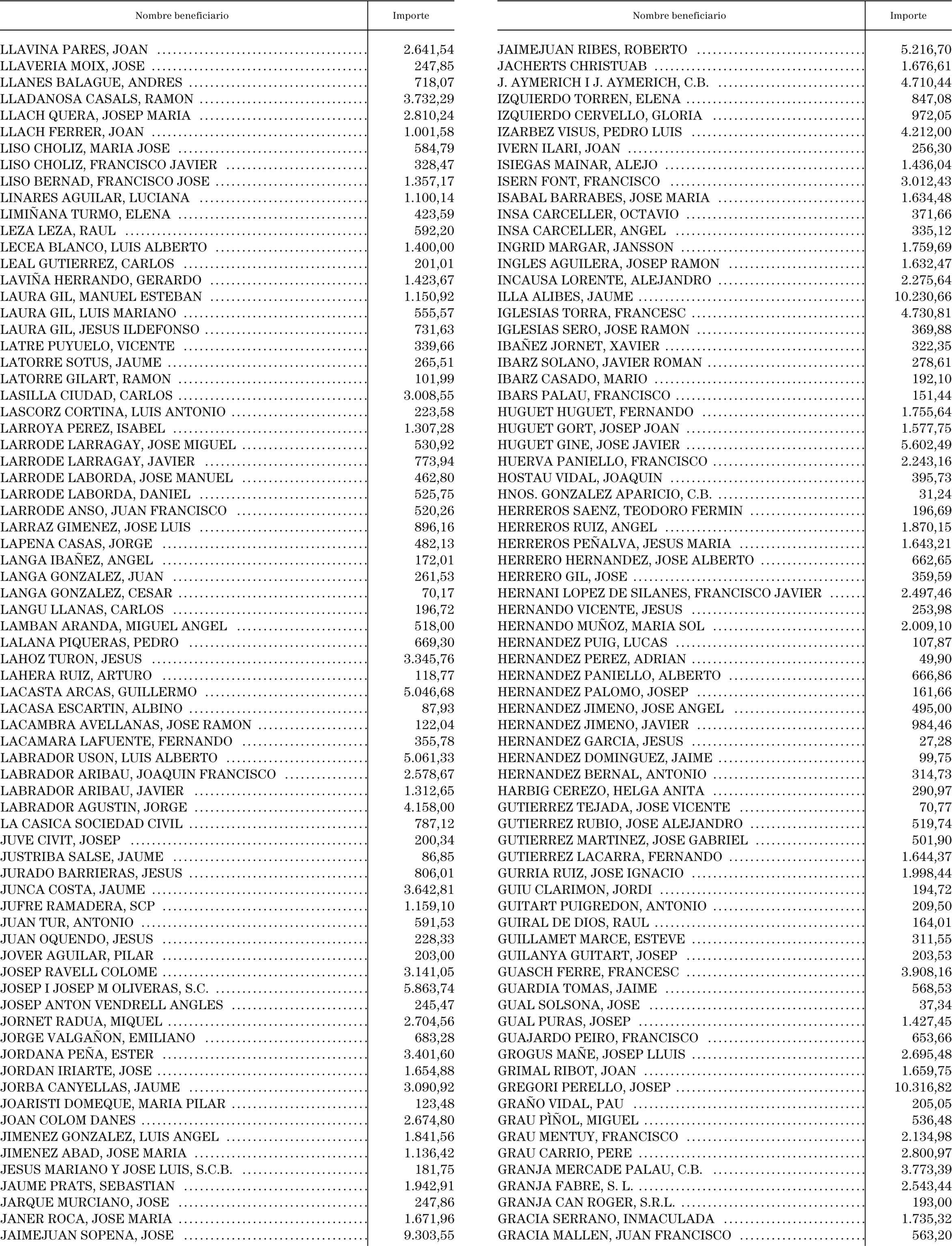 Imagen: /datos/imagenes/disp/2004/123/09517_11089045_image18.png