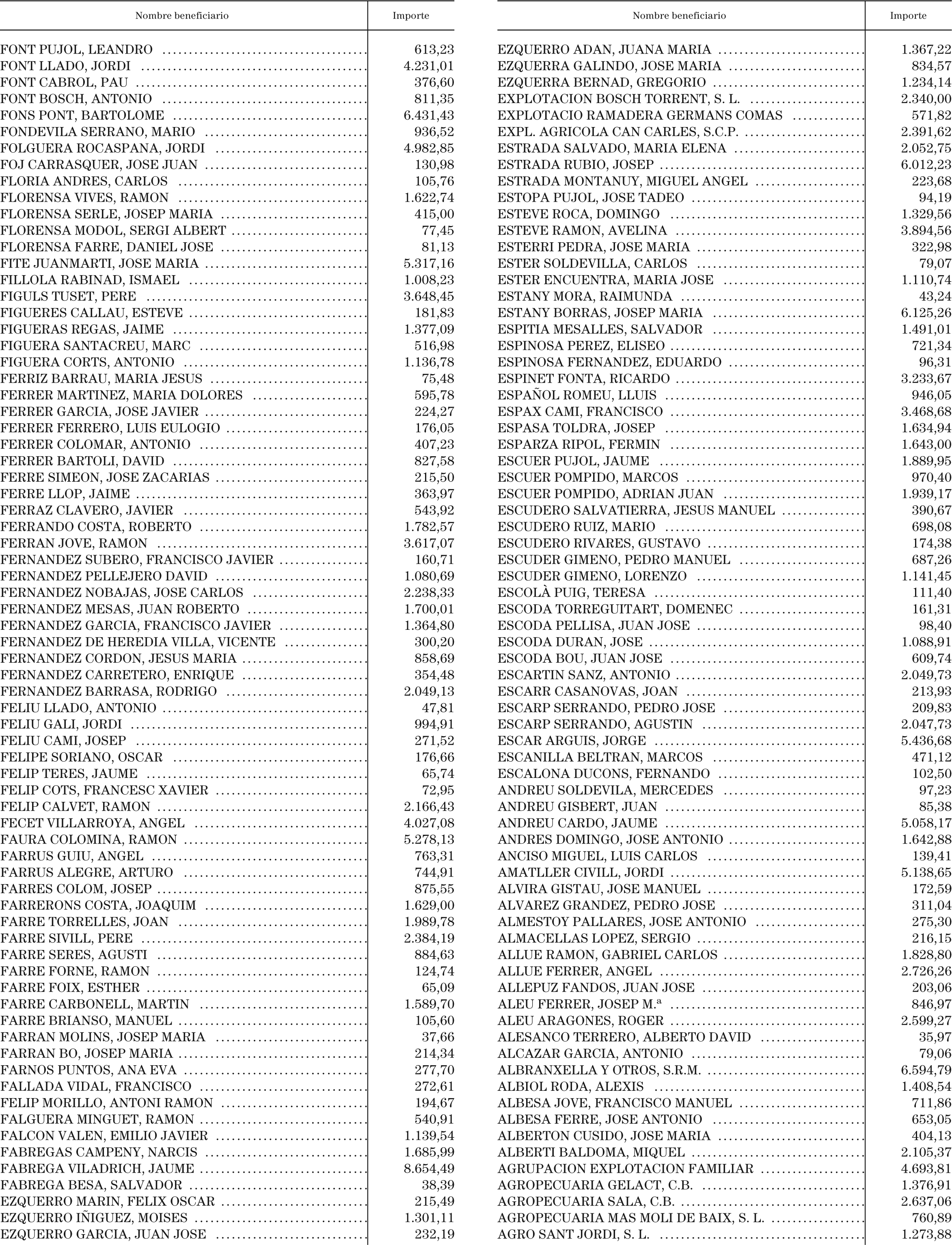 Imagen: /datos/imagenes/disp/2004/123/09517_11089045_image20.png