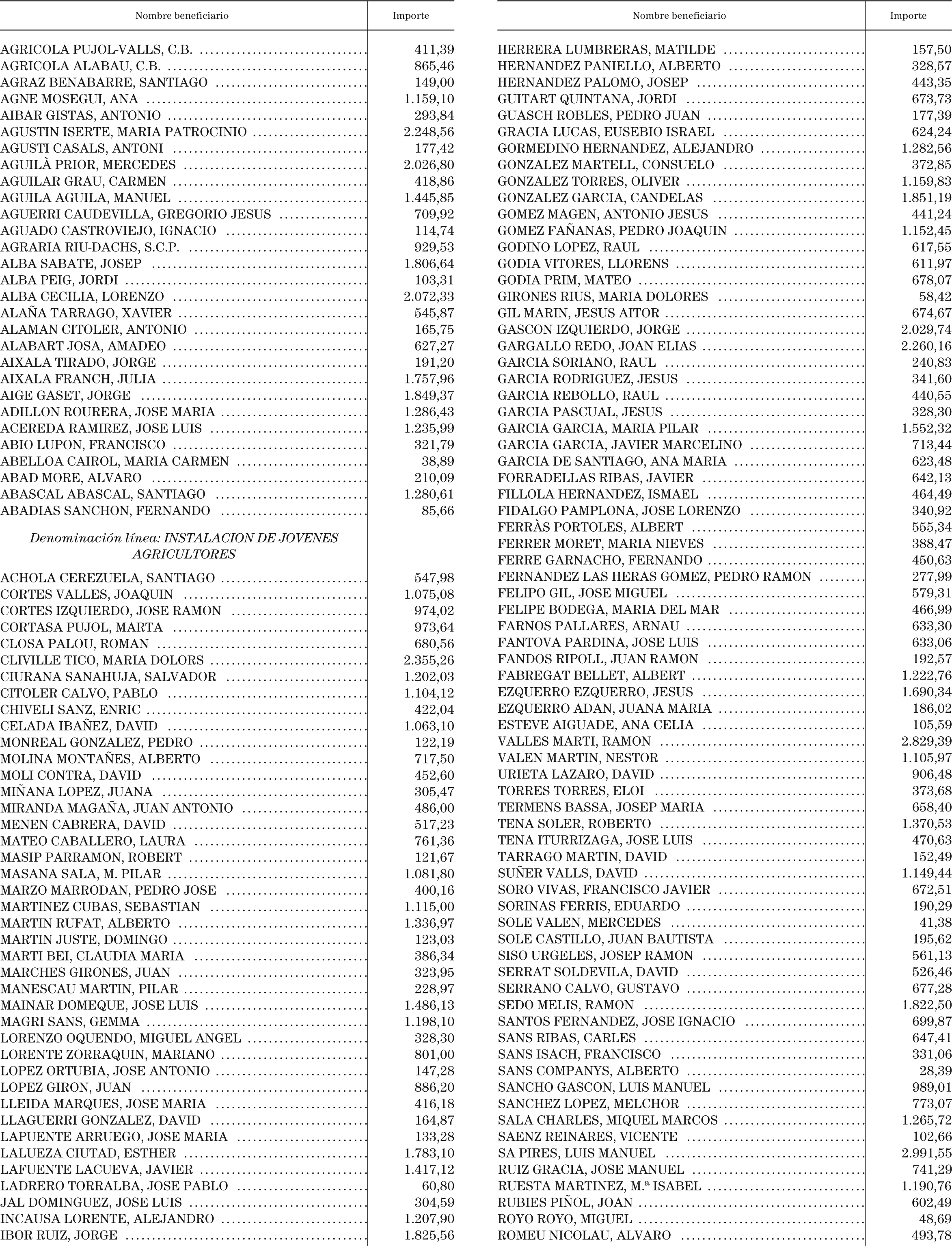 Imagen: /datos/imagenes/disp/2004/123/09517_11089045_image21.png