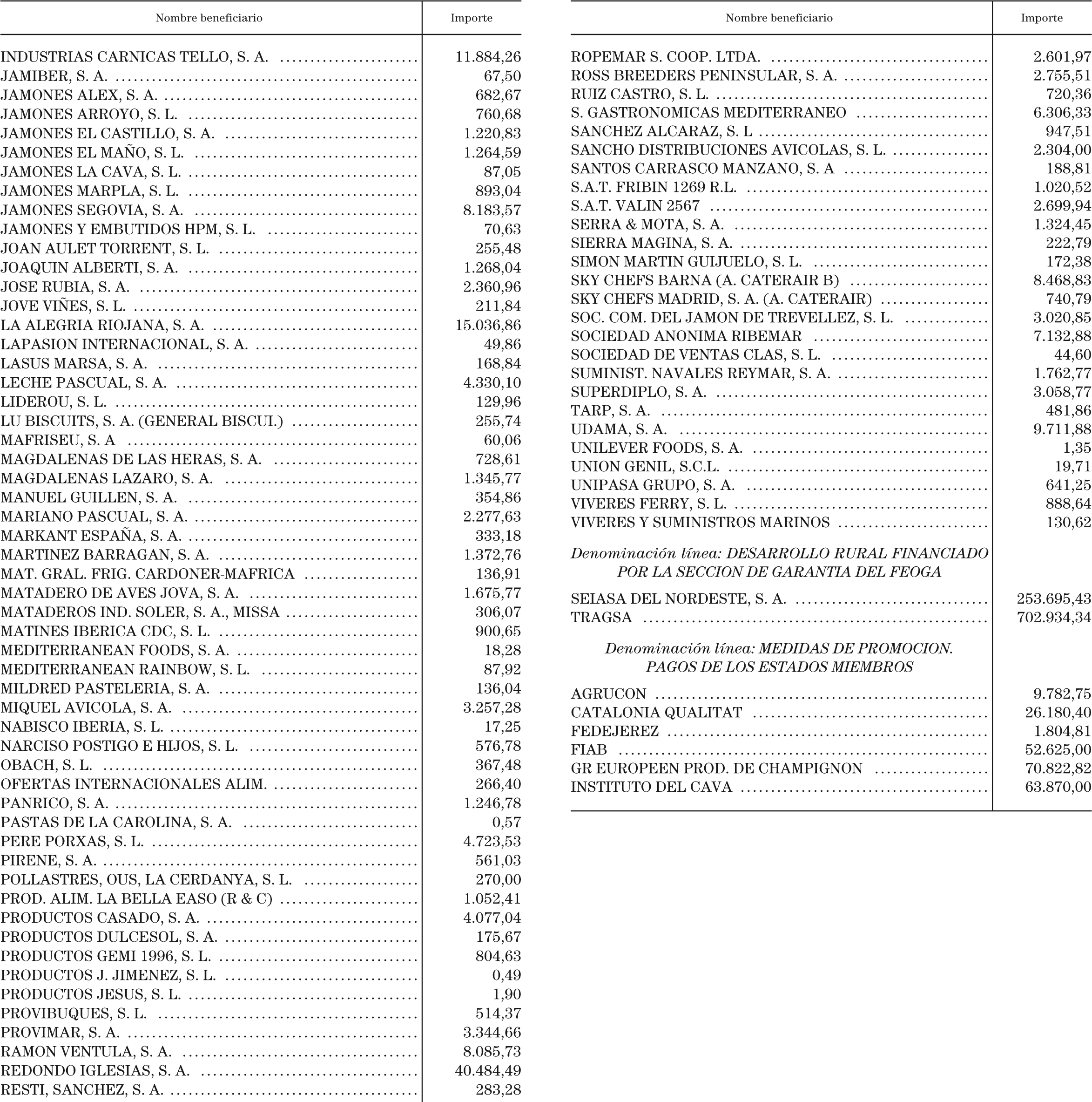 Imagen: /datos/imagenes/disp/2004/123/09517_11089045_image33.png