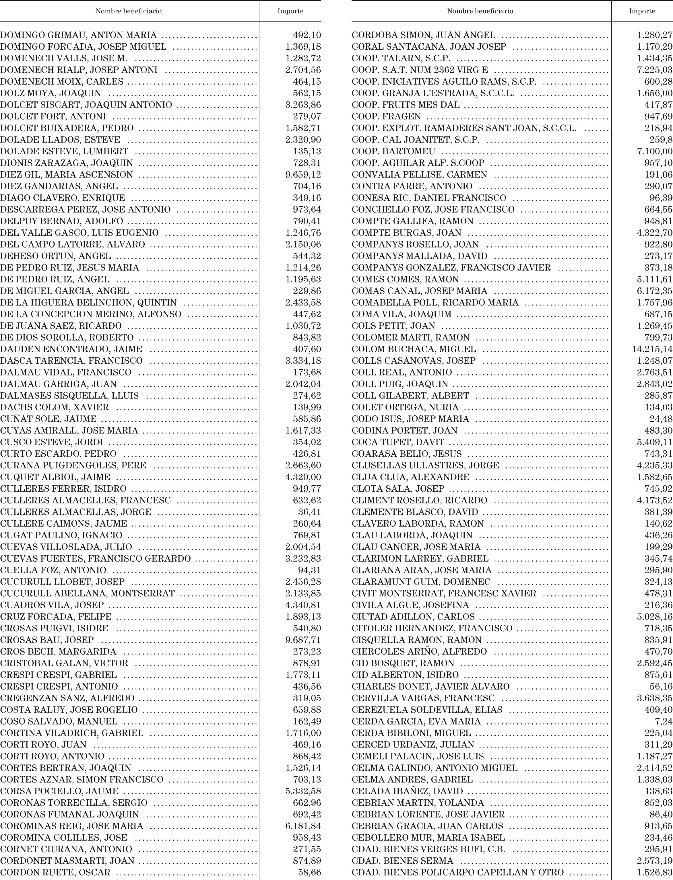Imagen: /datos/imagenes/disp/2004/123/09517_11089045_image6.png