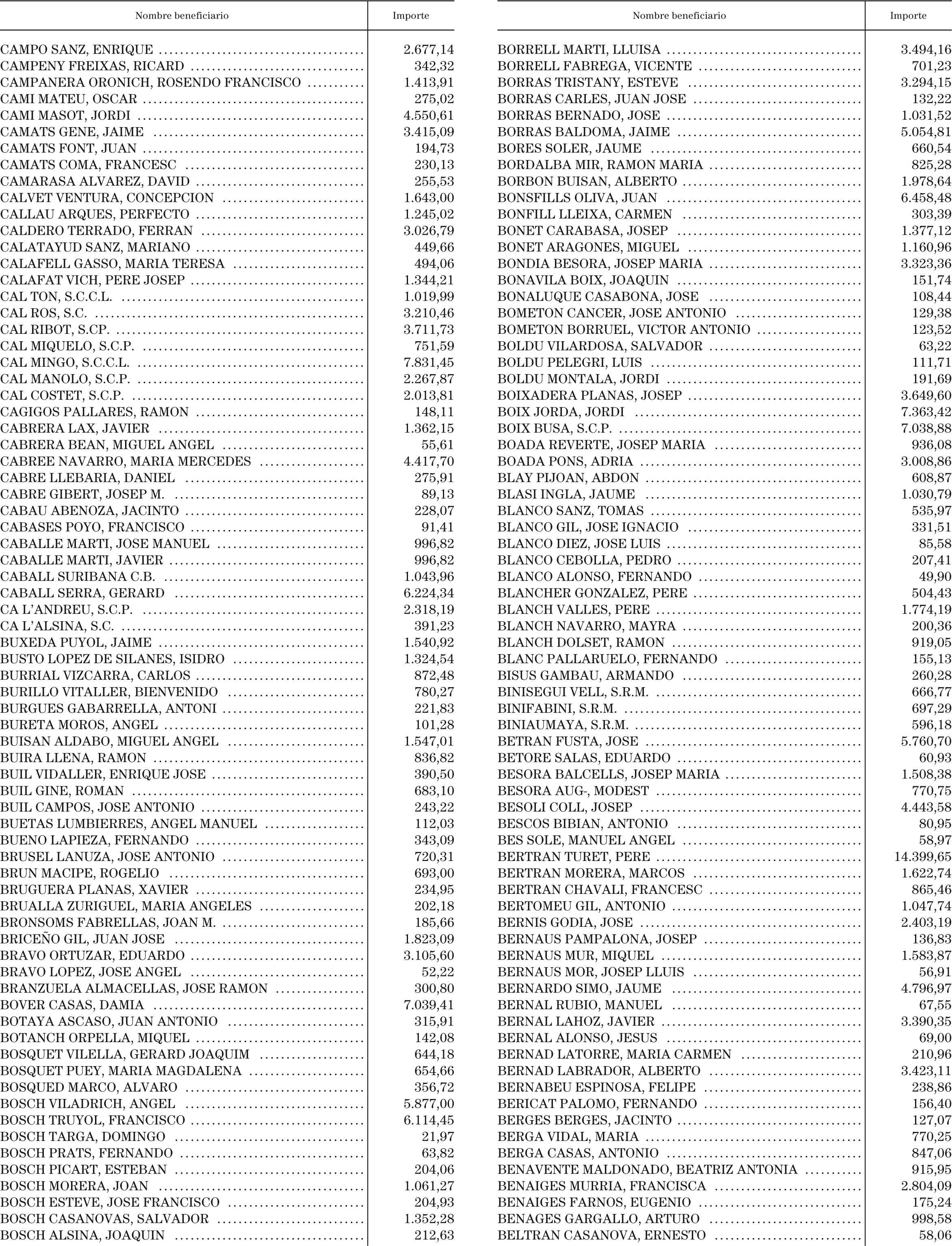 Imagen: /datos/imagenes/disp/2004/123/09517_11089045_image8.png