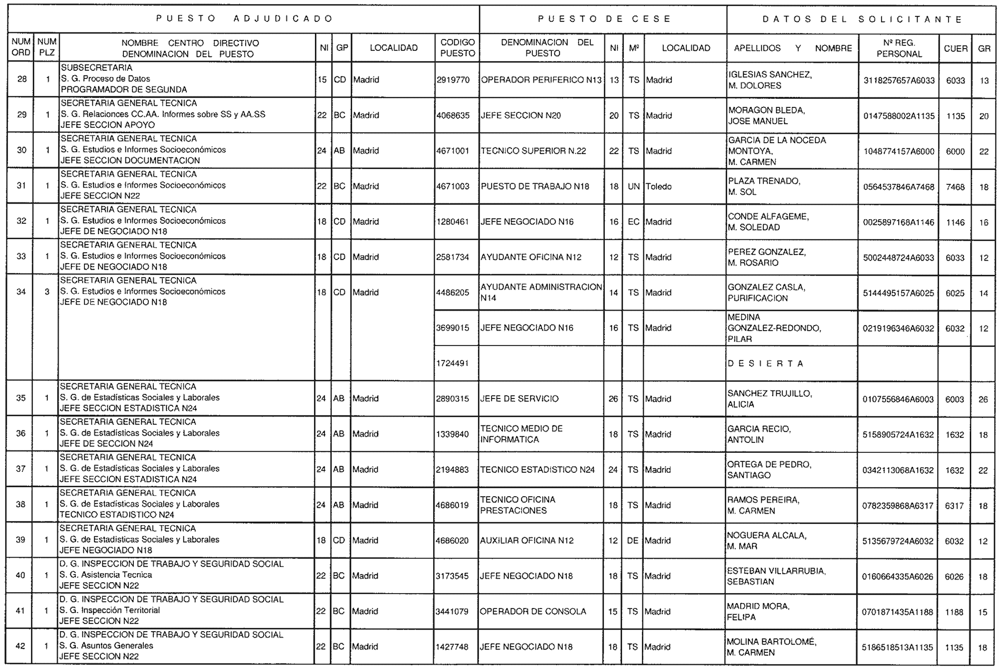 Imagen: /datos/imagenes/disp/2004/126/09721_16381332_image3.png