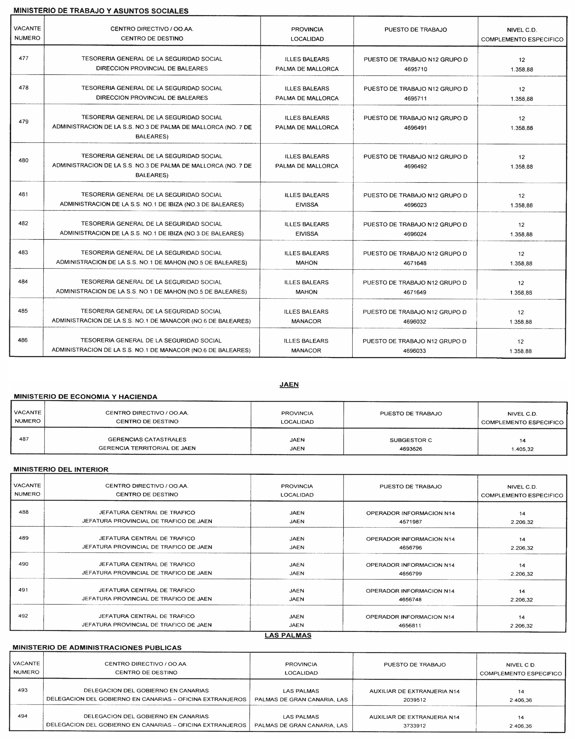 Imagen: /datos/imagenes/disp/2004/126/09738_16388068_image28.png