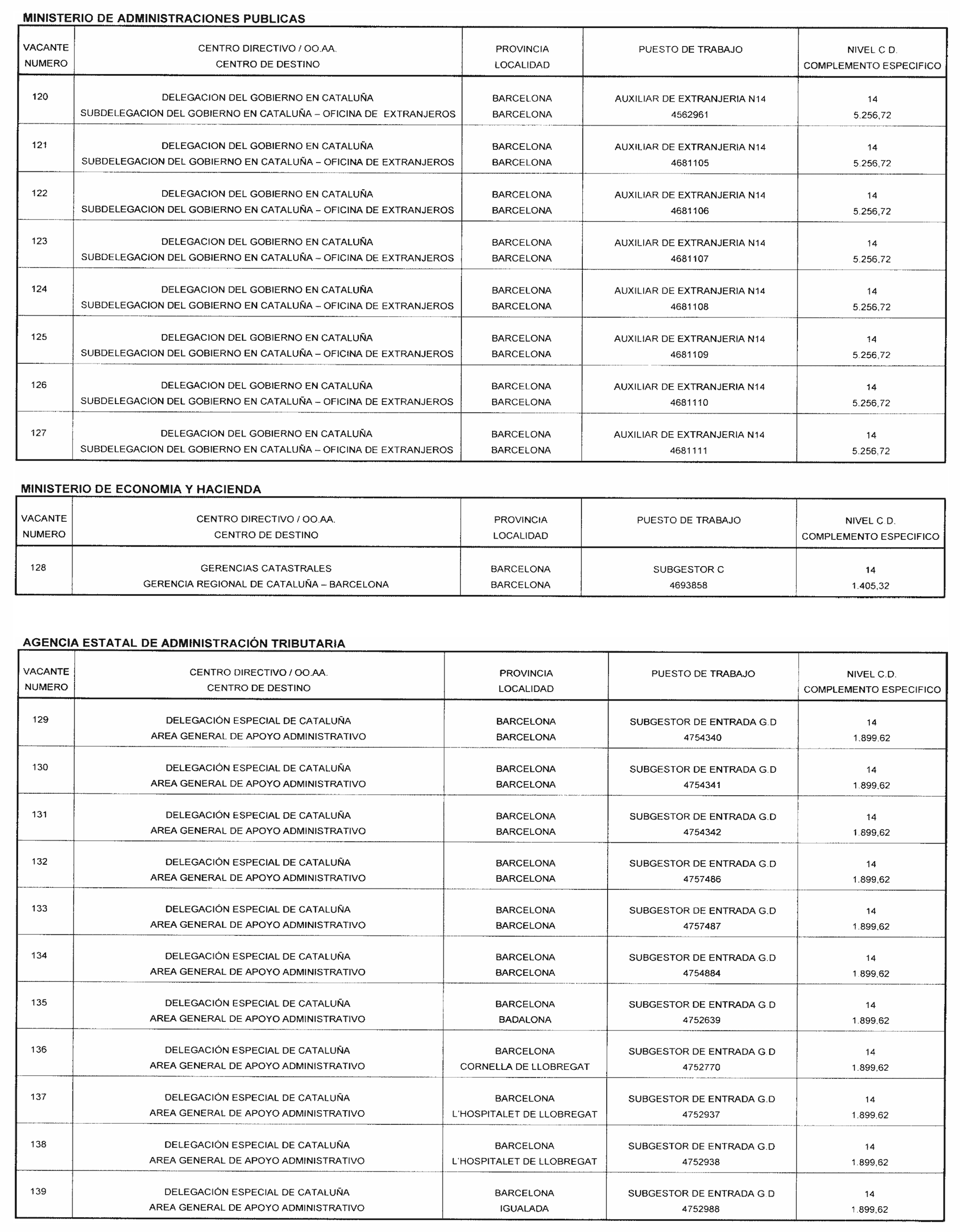 Imagen: /datos/imagenes/disp/2004/126/09738_16388068_image8.png