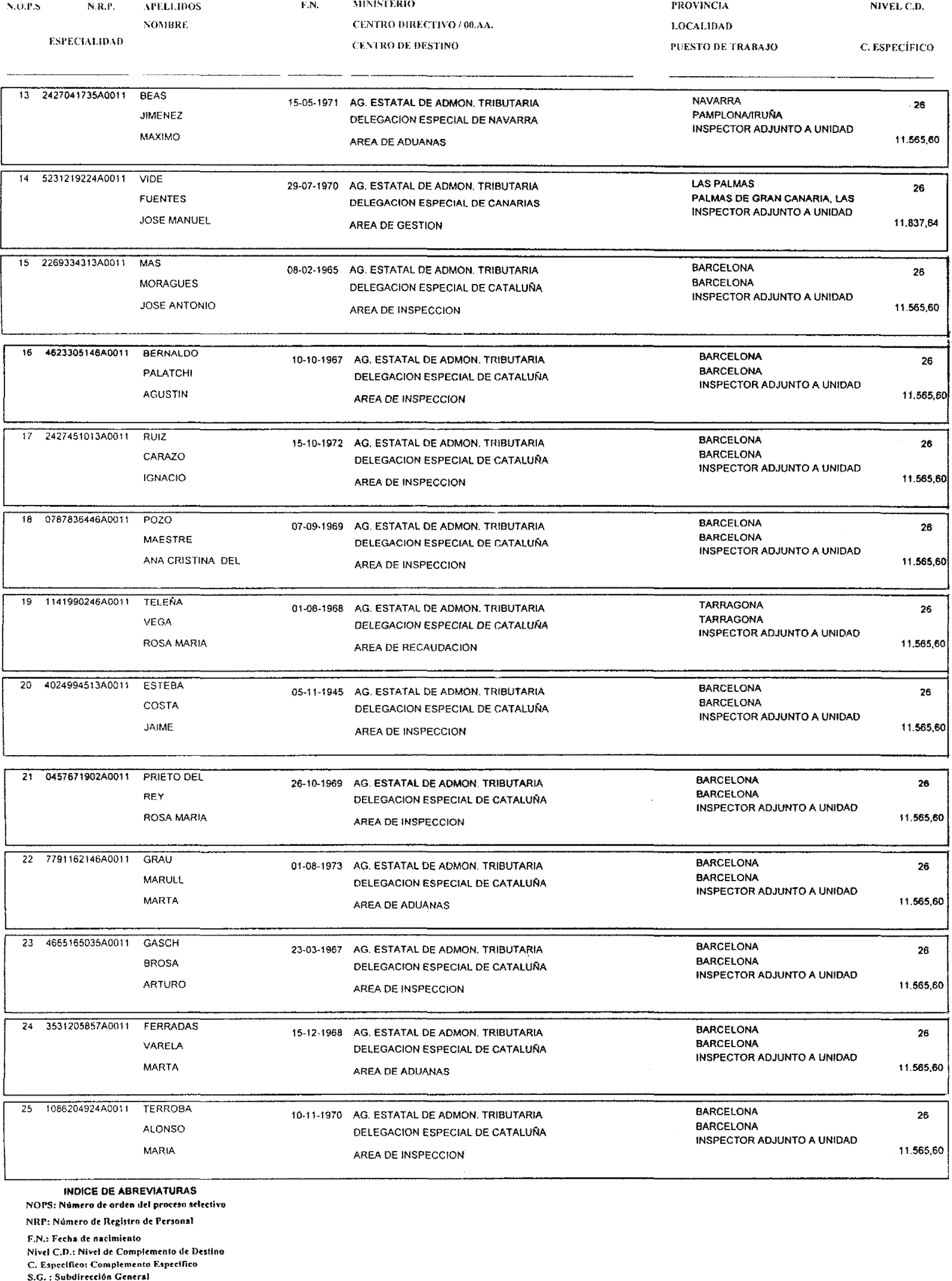 Imagen: /datos/imagenes/disp/2004/127/09781_16392660_image2.png