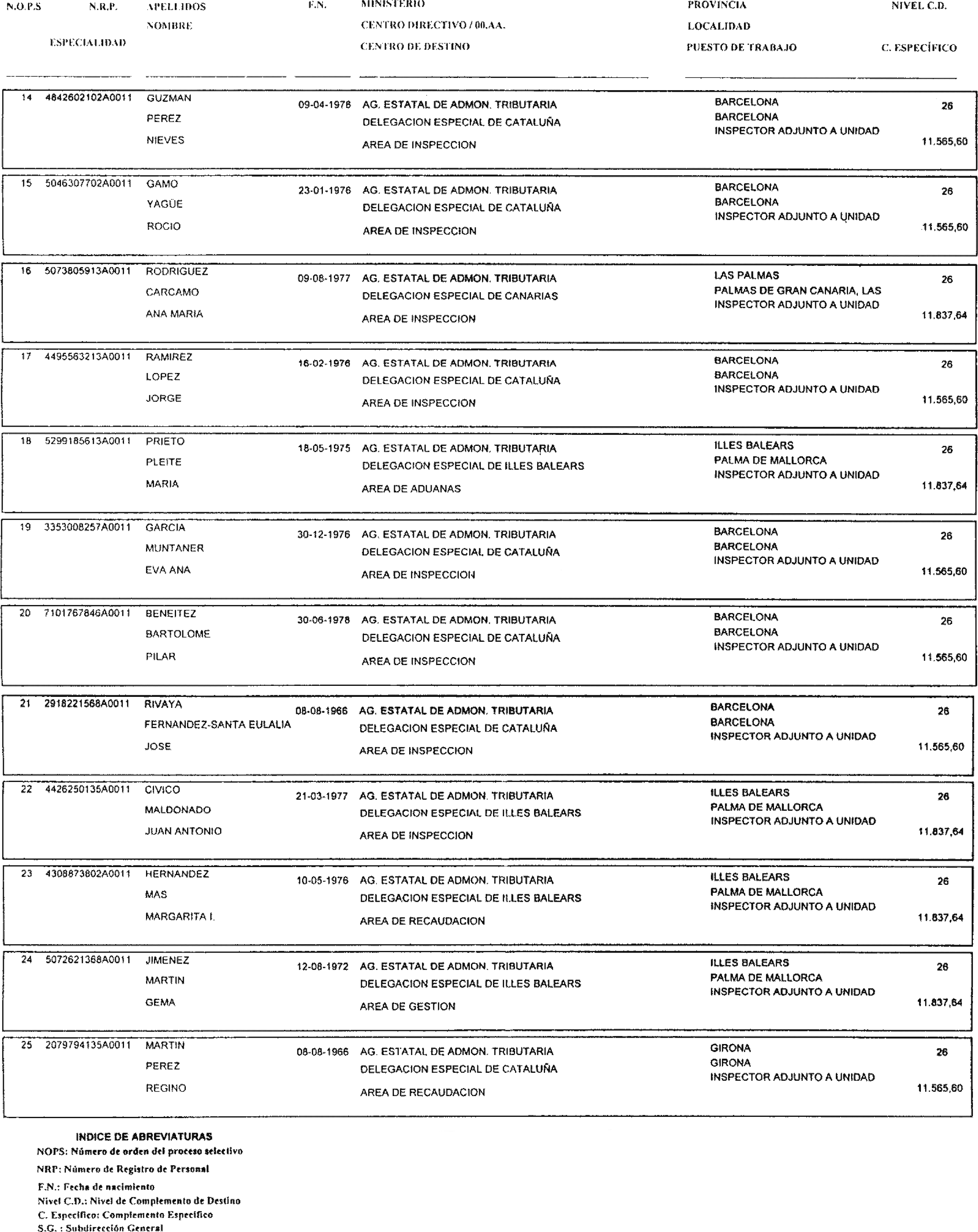 Imagen: /datos/imagenes/disp/2004/127/09781_16392660_image4.png