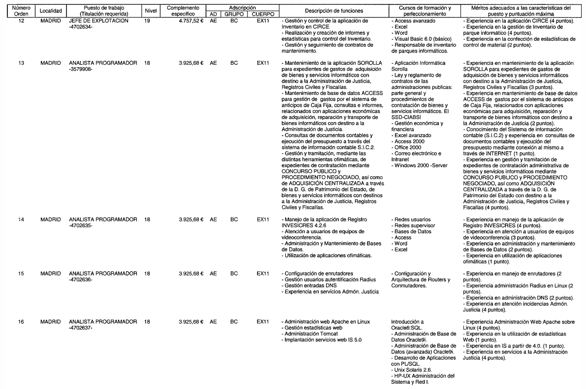 Imagen: /datos/imagenes/disp/2004/129/09934_16415765_image4.png