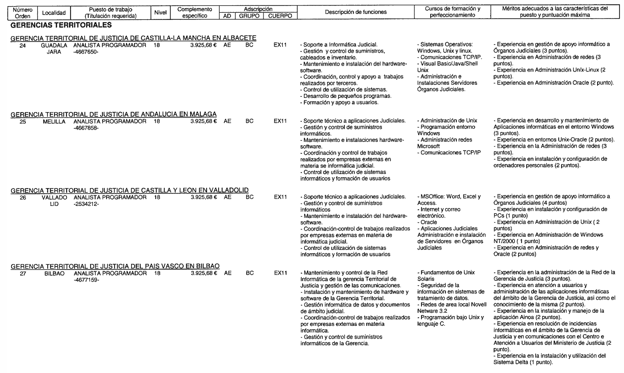 Imagen: /datos/imagenes/disp/2004/129/09934_16415765_image7.png