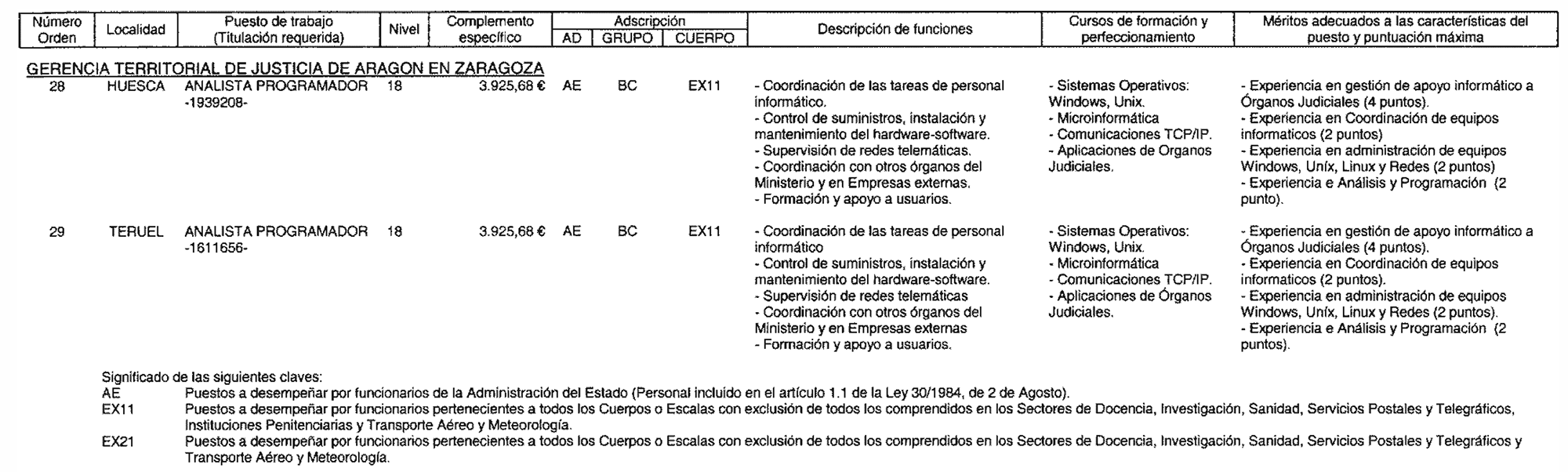 Imagen: /datos/imagenes/disp/2004/129/09934_16415765_image8.png