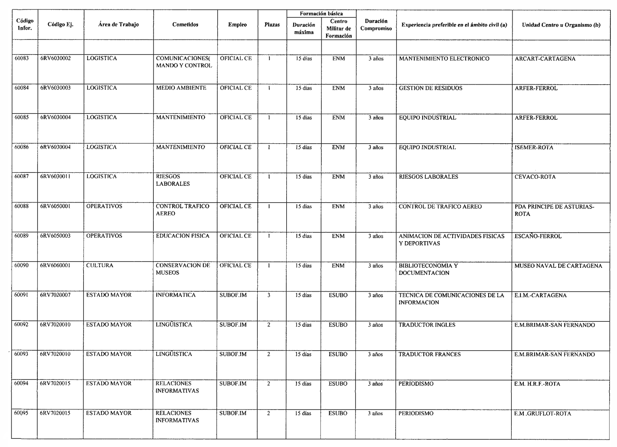 Imagen: /datos/imagenes/disp/2004/129/09937_16525479_image12.png