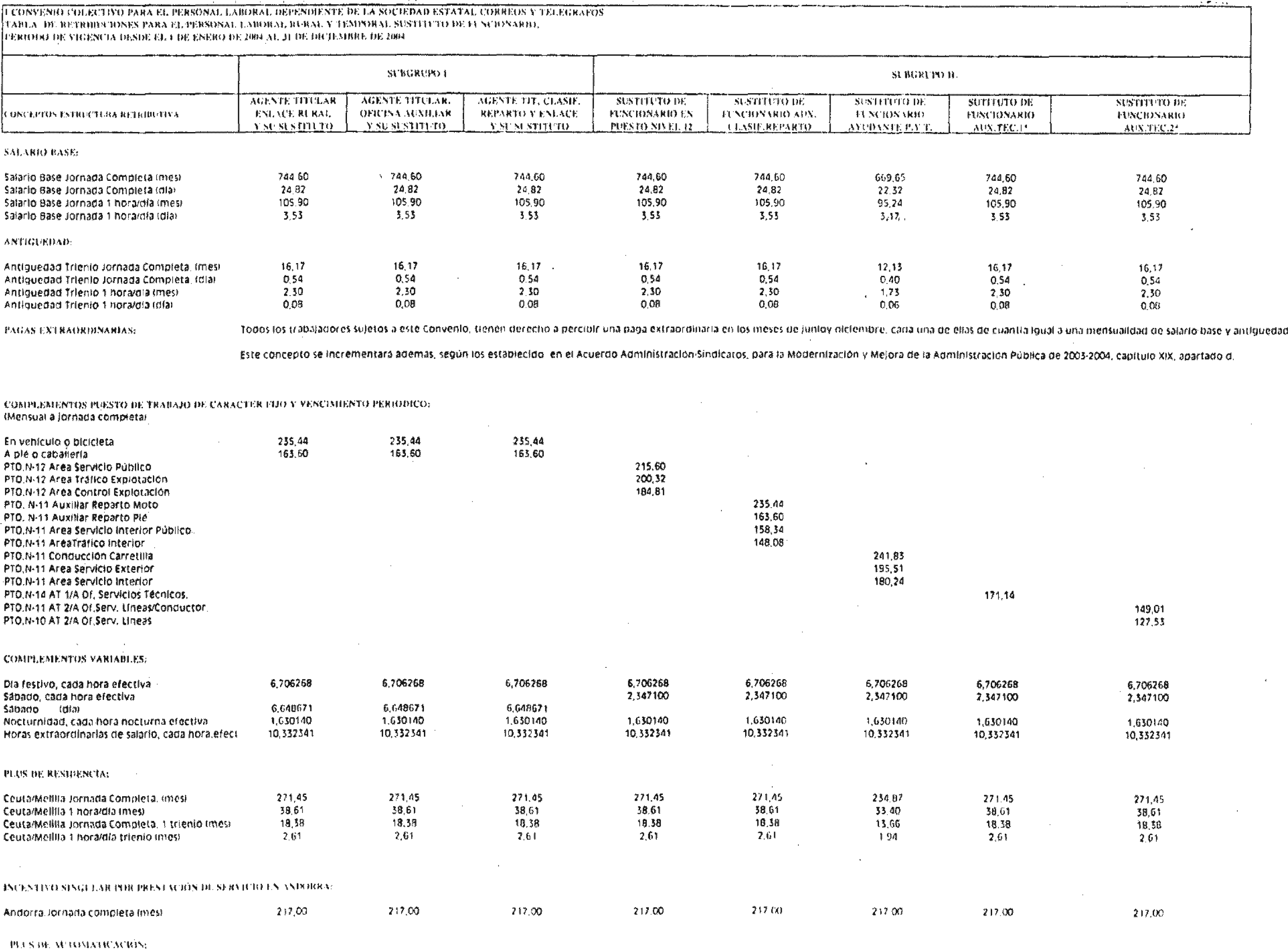 Imagen: /datos/imagenes/disp/2004/129/09995_7632514_image6.png